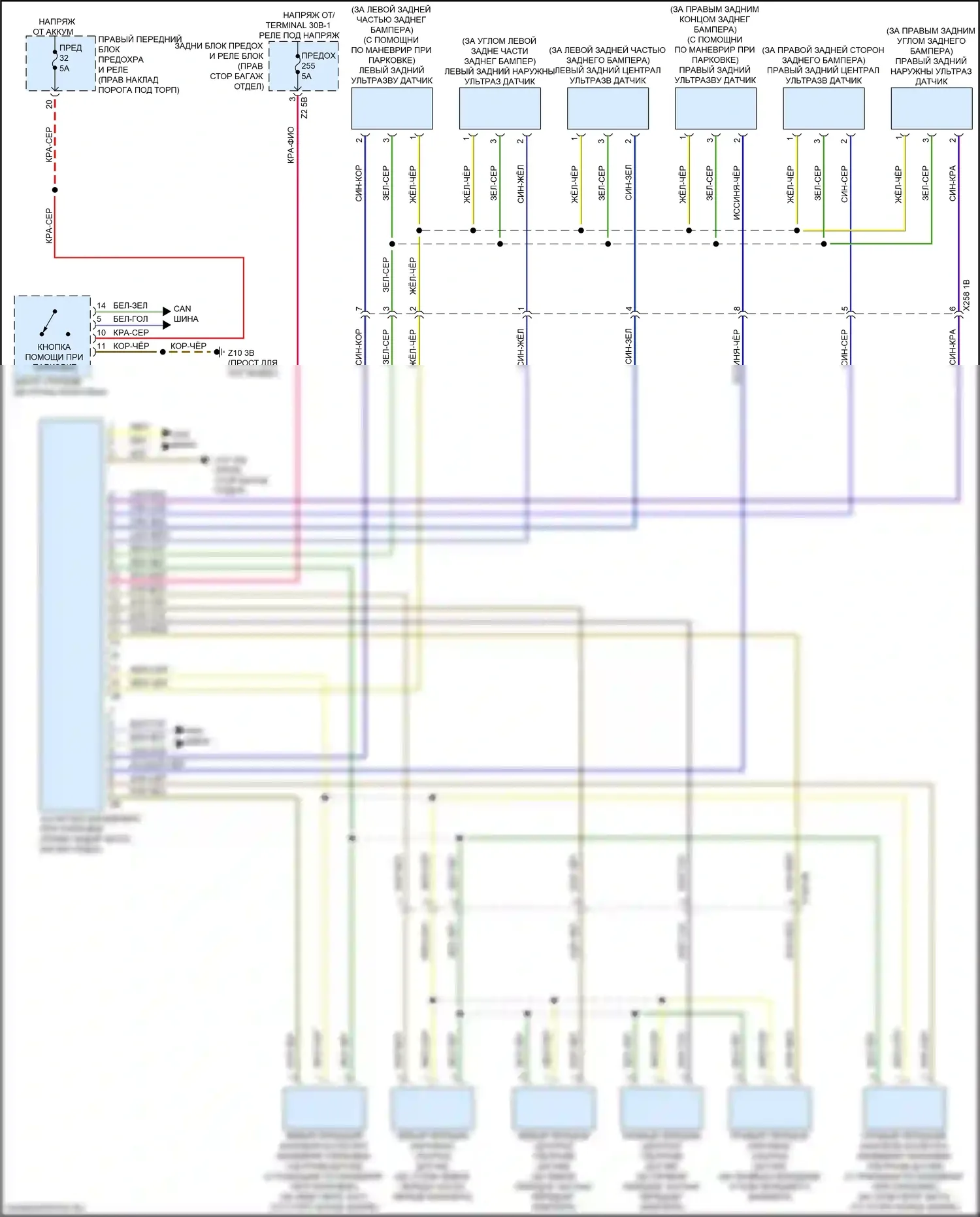M3 BMW G80 (2020-2024): Электросхема парктроника 