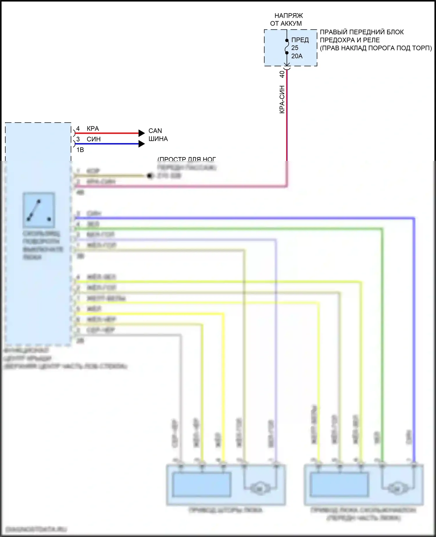 M3 BMW G80 (2020-2024): Электросхема складной крыши/люка 