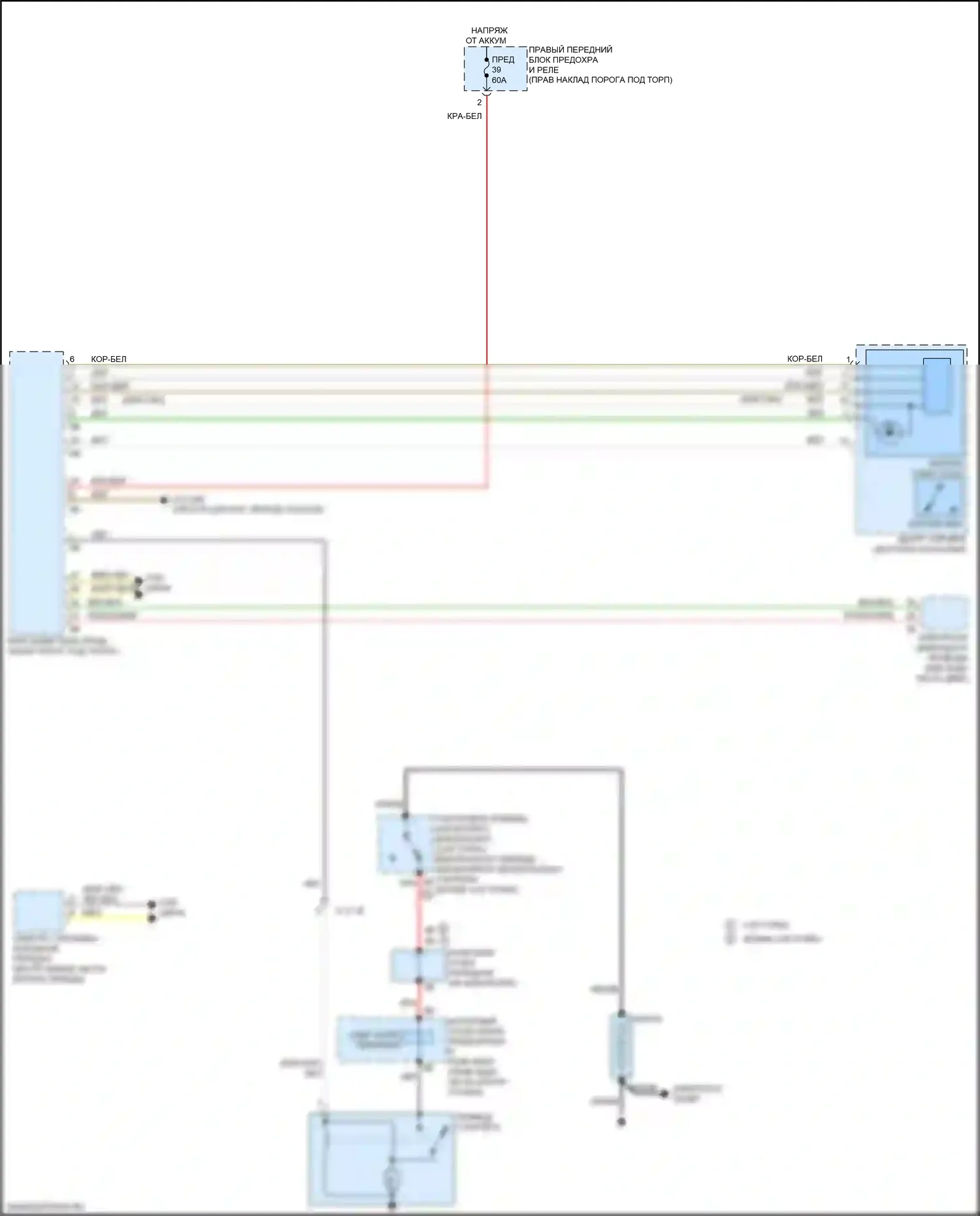 M3 BMW G80 (2020-2024): Электросхема стартера 