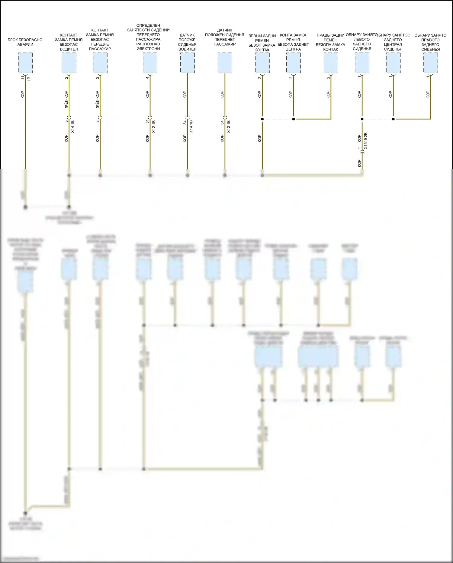 M3 BMW G80 (2020-2024): Электросхема разводки массы (4 из 7) 