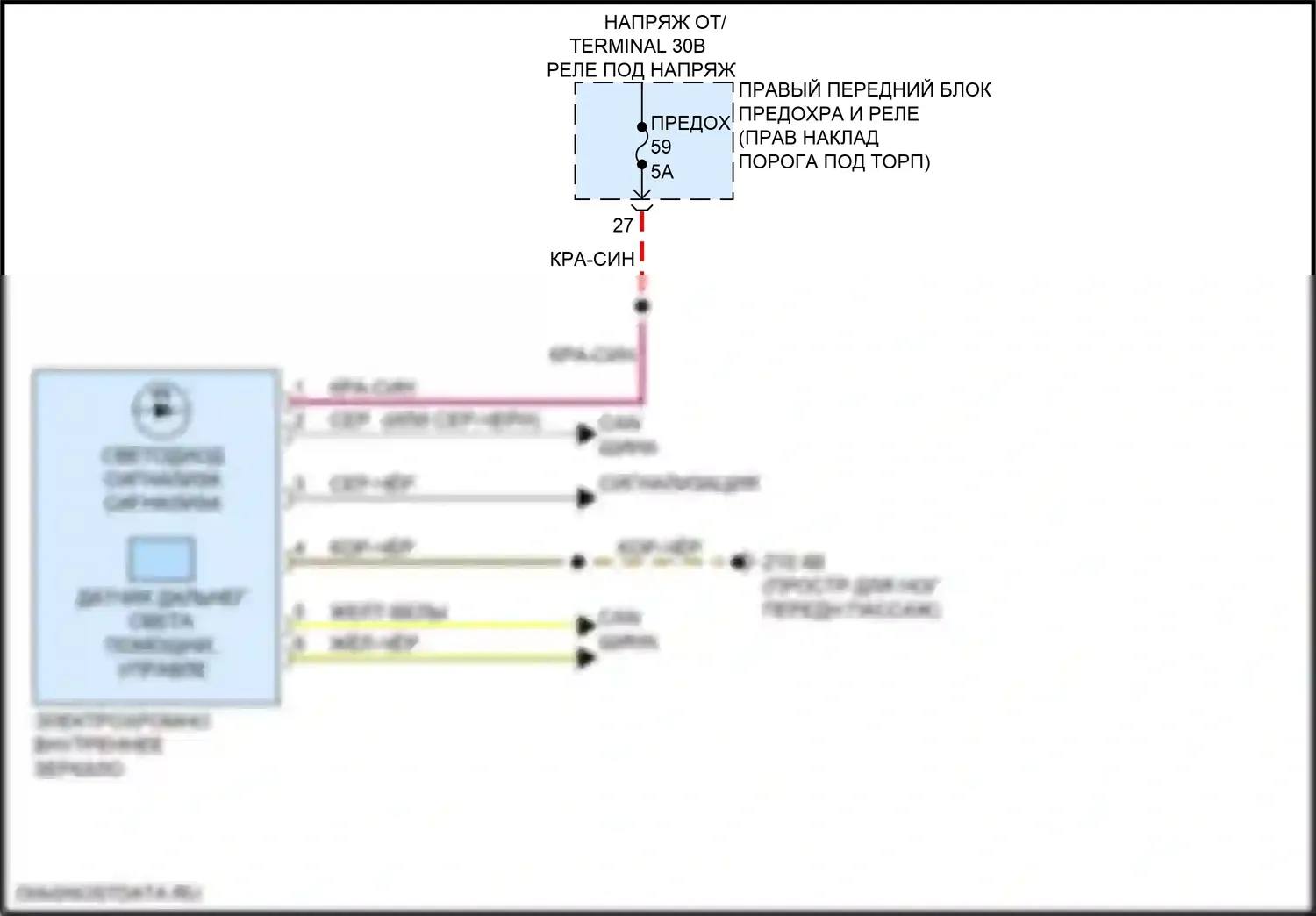 M3 BMW G80 (2020-2024): Электросхема управления зеркалами заднего вида 