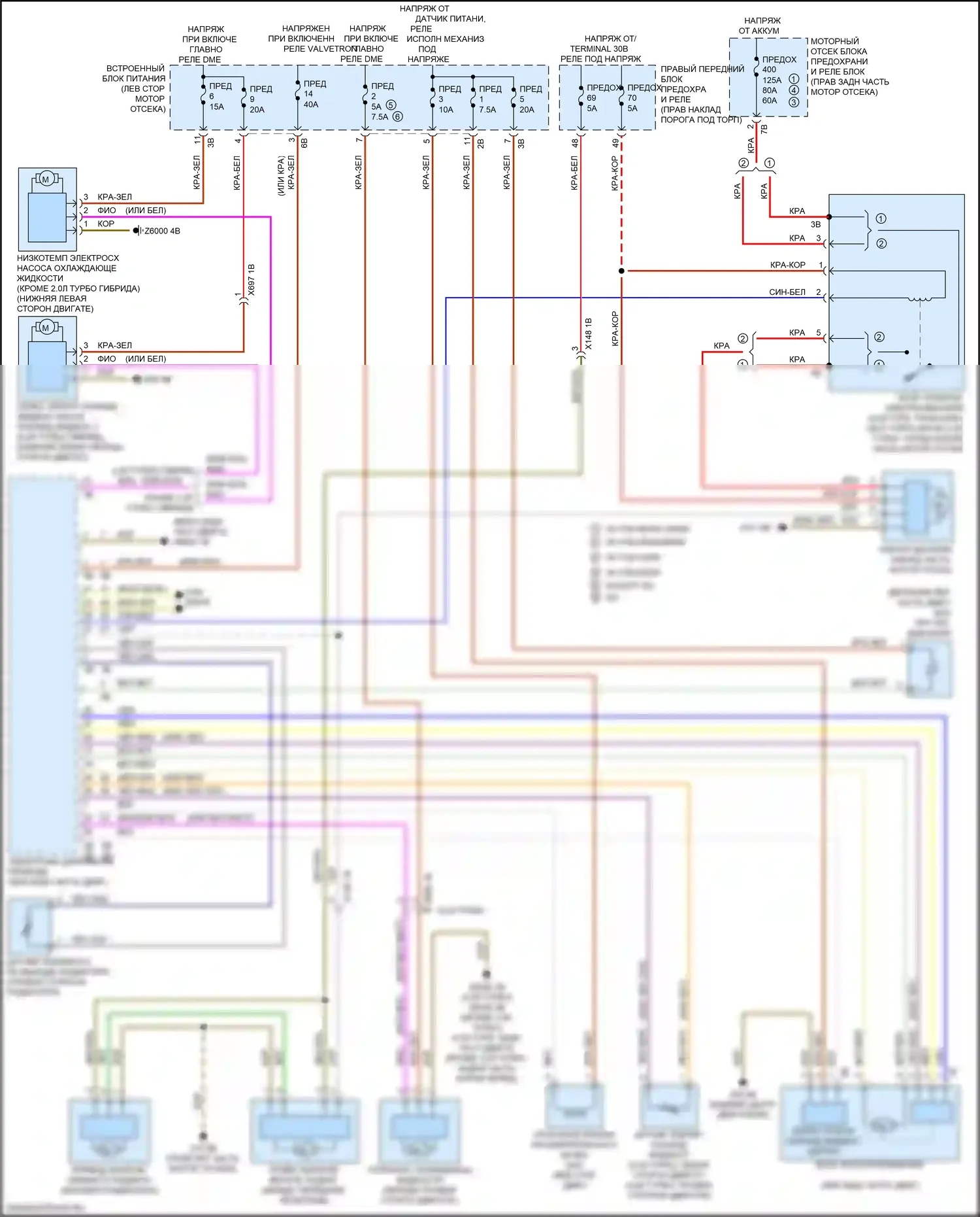 M3 BMW G80 (2020-2024): Электросхема вентилятора охлаждения 