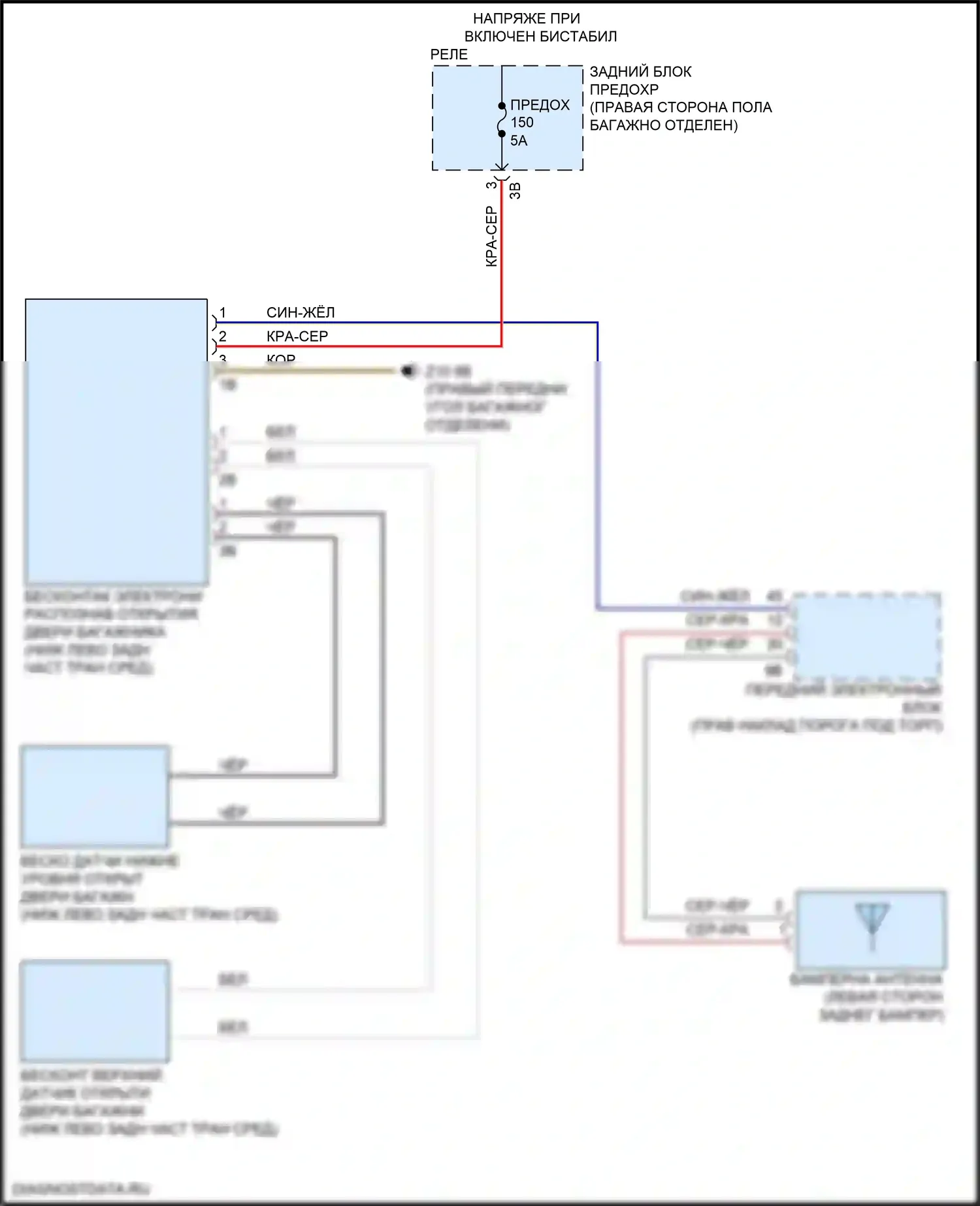 M4 BMW F82/F83 рестайлинг (2017-2020): Электросхема бесконтактного открывания двери багажника 