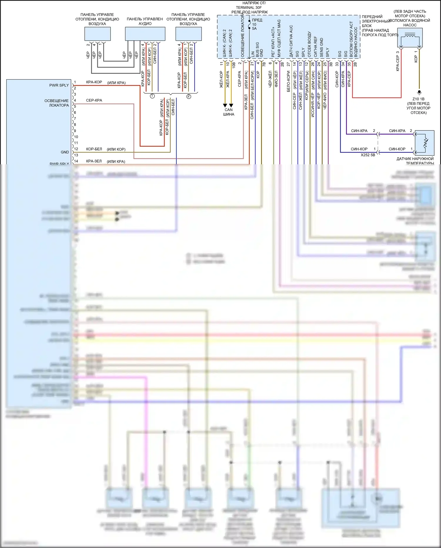 M4 BMW F82/F83 рестайлинг (2017-2020): Электросхема климат контроля (1 из 3) 