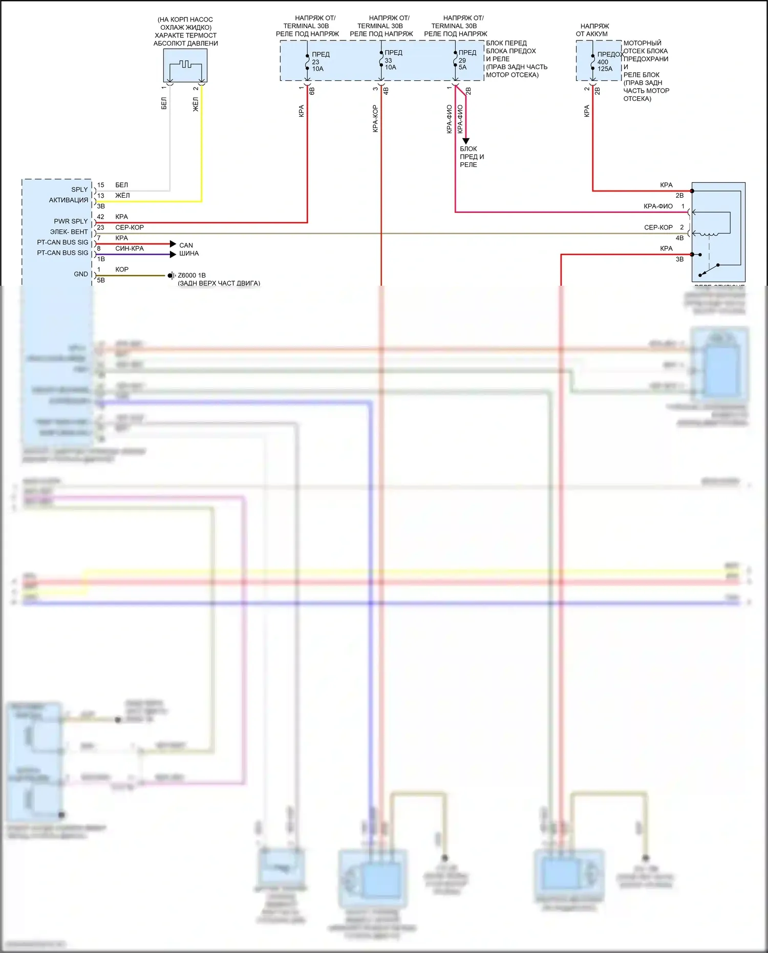 M4 BMW F82/F83 рестайлинг (2017-2020): Электросхема климат контроля (2 из 3) 