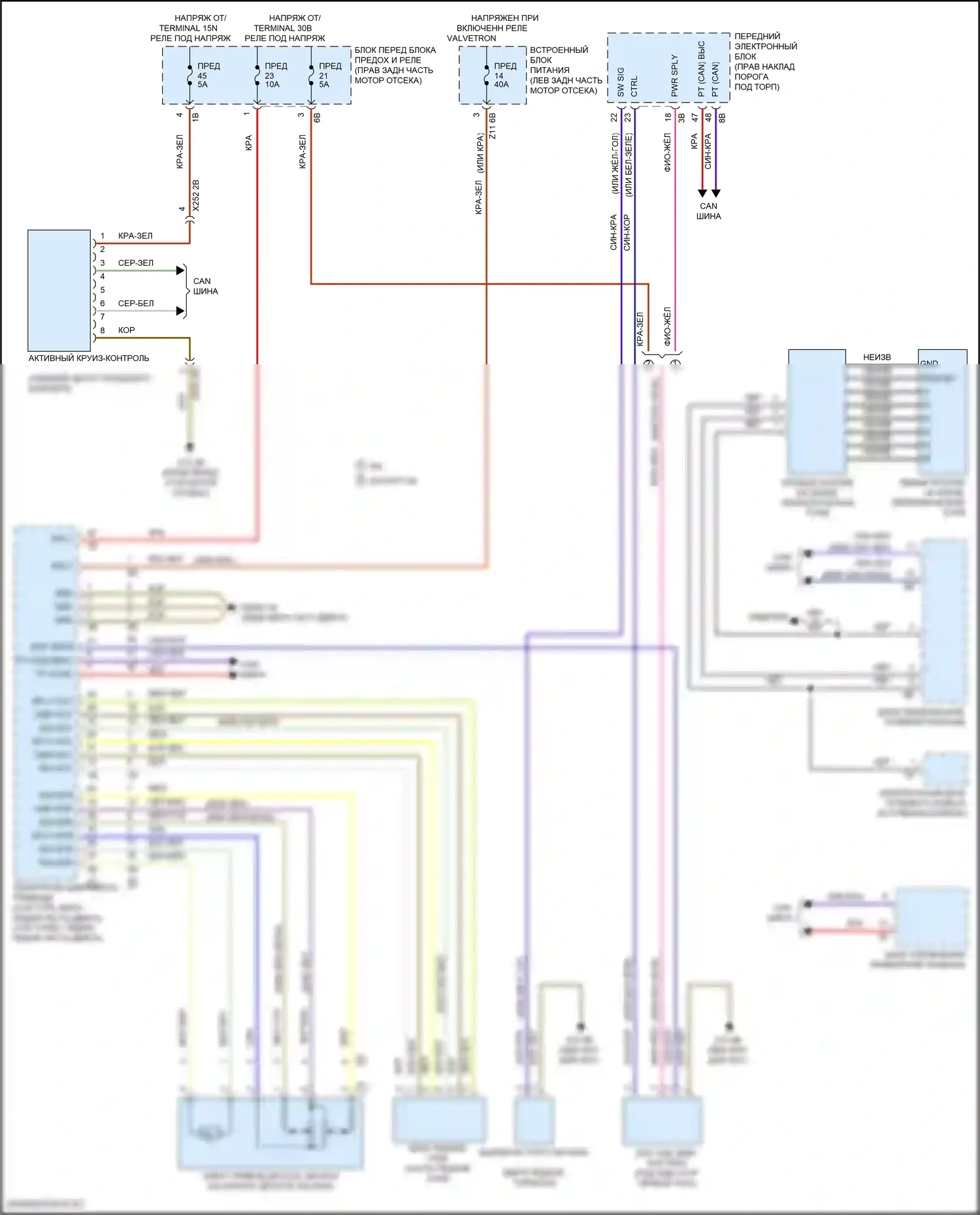 M4 BMW F82/F83 рестайлинг (2017-2020): Электросхема круиз-контроля 