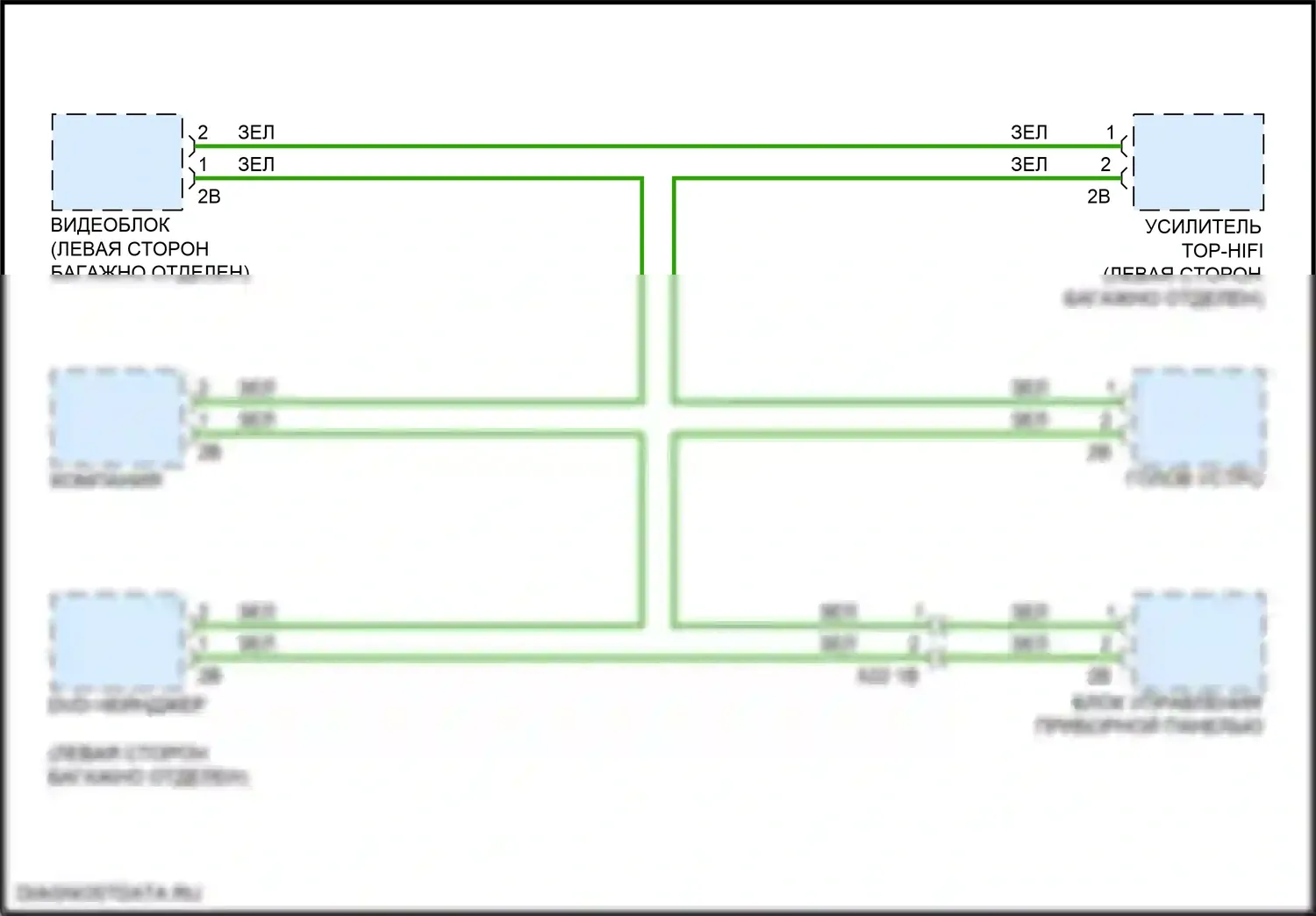 M4 BMW F82/F83 рестайлинг (2017-2020): Большинство электросхем подключения шины данных 
