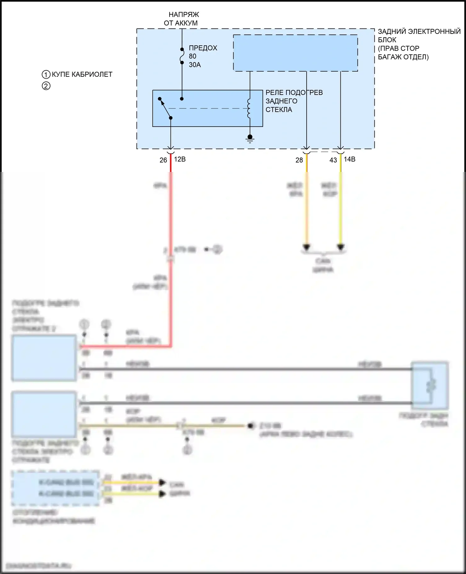 M4 BMW F82/F83 рестайлинг (2017-2020): Электросхема заднего подогрева 