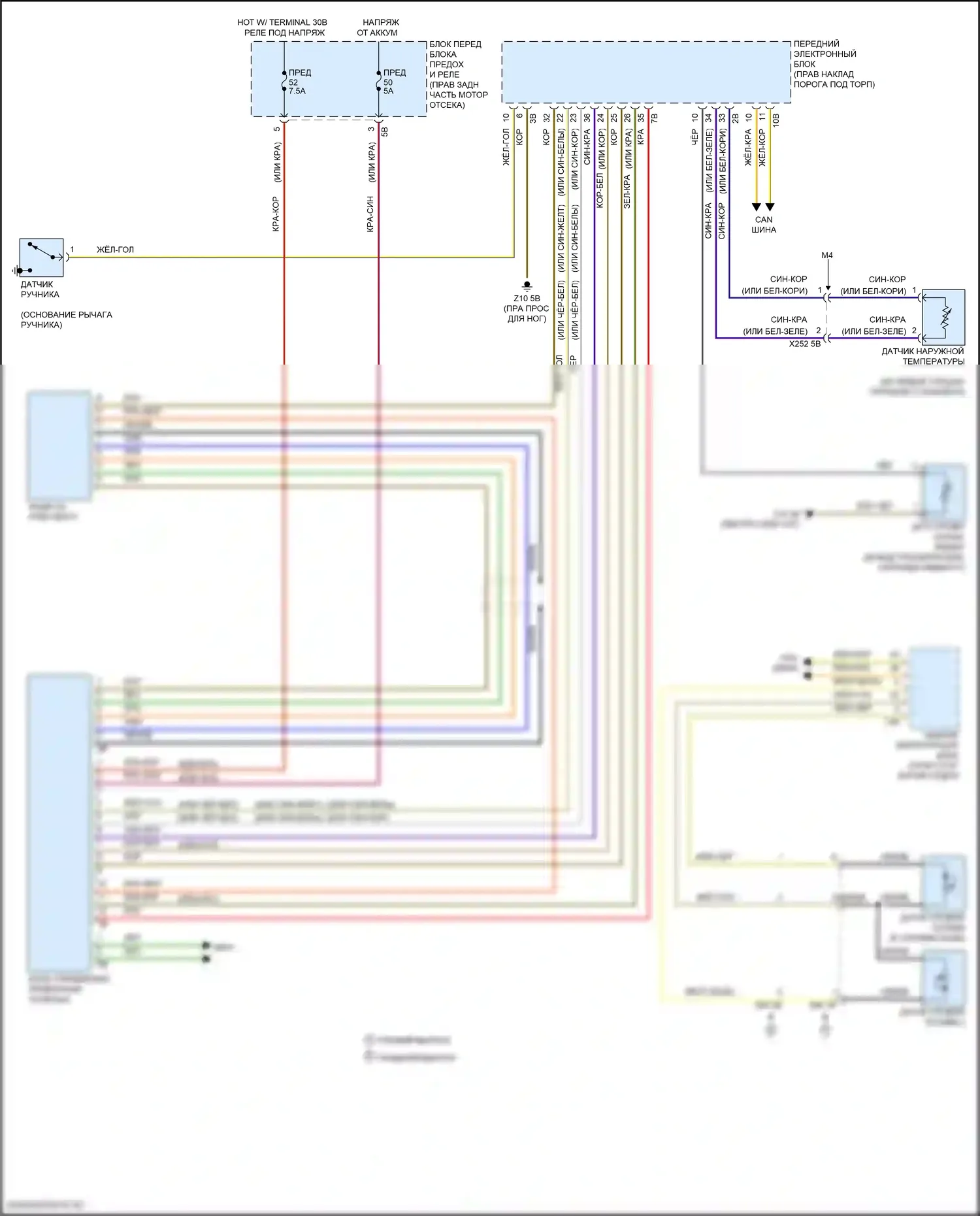 M4 BMW F82/F83 рестайлинг (2017-2020): Электросхема приборной панели 