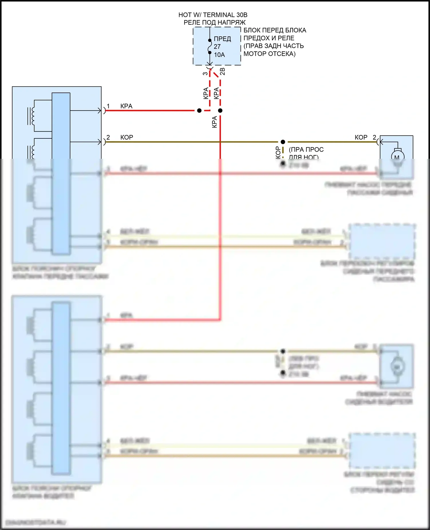 M4 BMW F82/F83 рестайлинг (2017-2020): Поясничная электросхема, кабриолет 