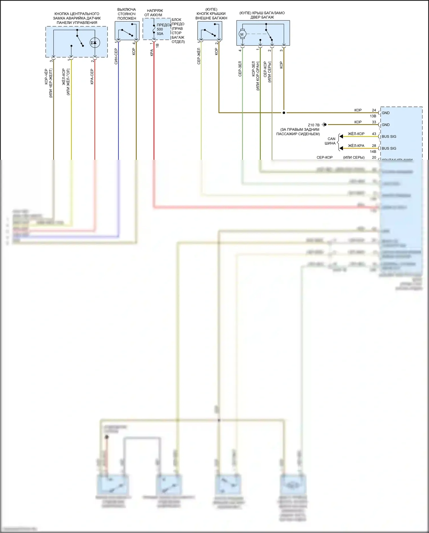 M4 BMW F82/F83 рестайлинг (2017-2020): Электросхема сигнализации и центрального запирания (3 из 3) 