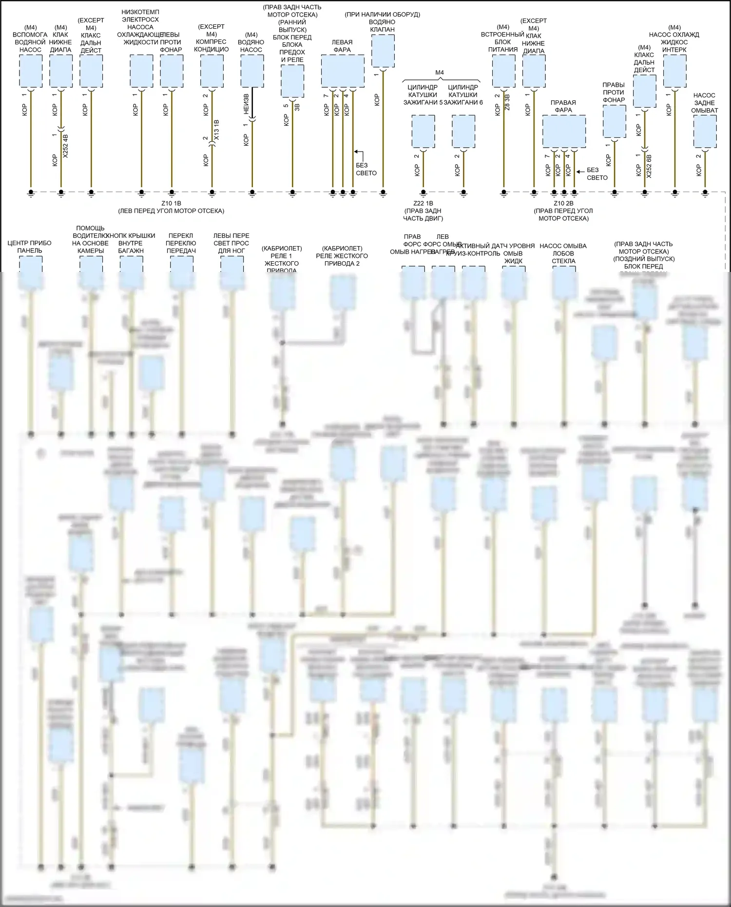 M4 BMW F82/F83 рестайлинг (2017-2020): Электросхема точек подключения масс (1 из 4) 