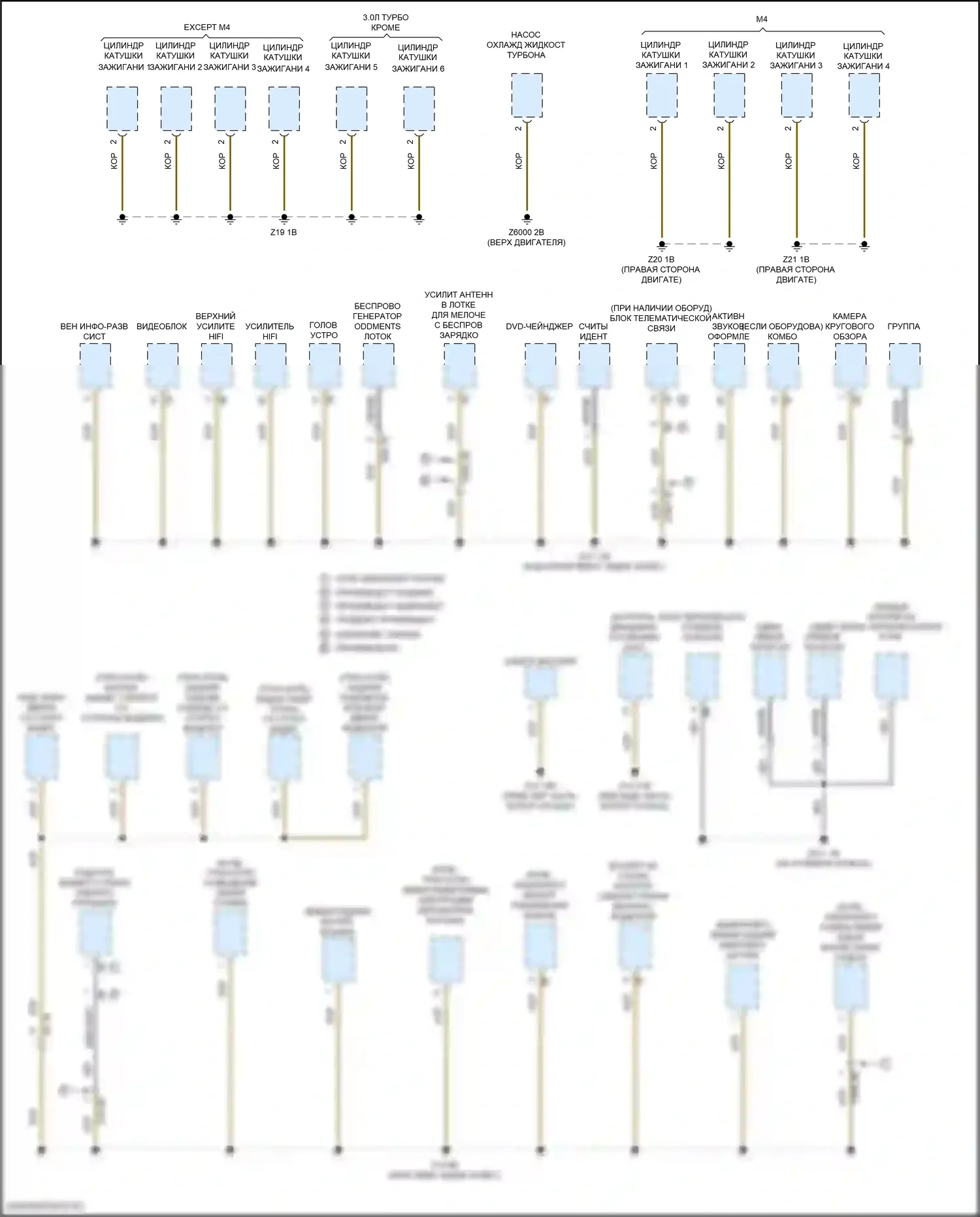 M4 BMW F82/F83 рестайлинг (2017-2020): Электросхема точек подключения масс (4 из 4) 