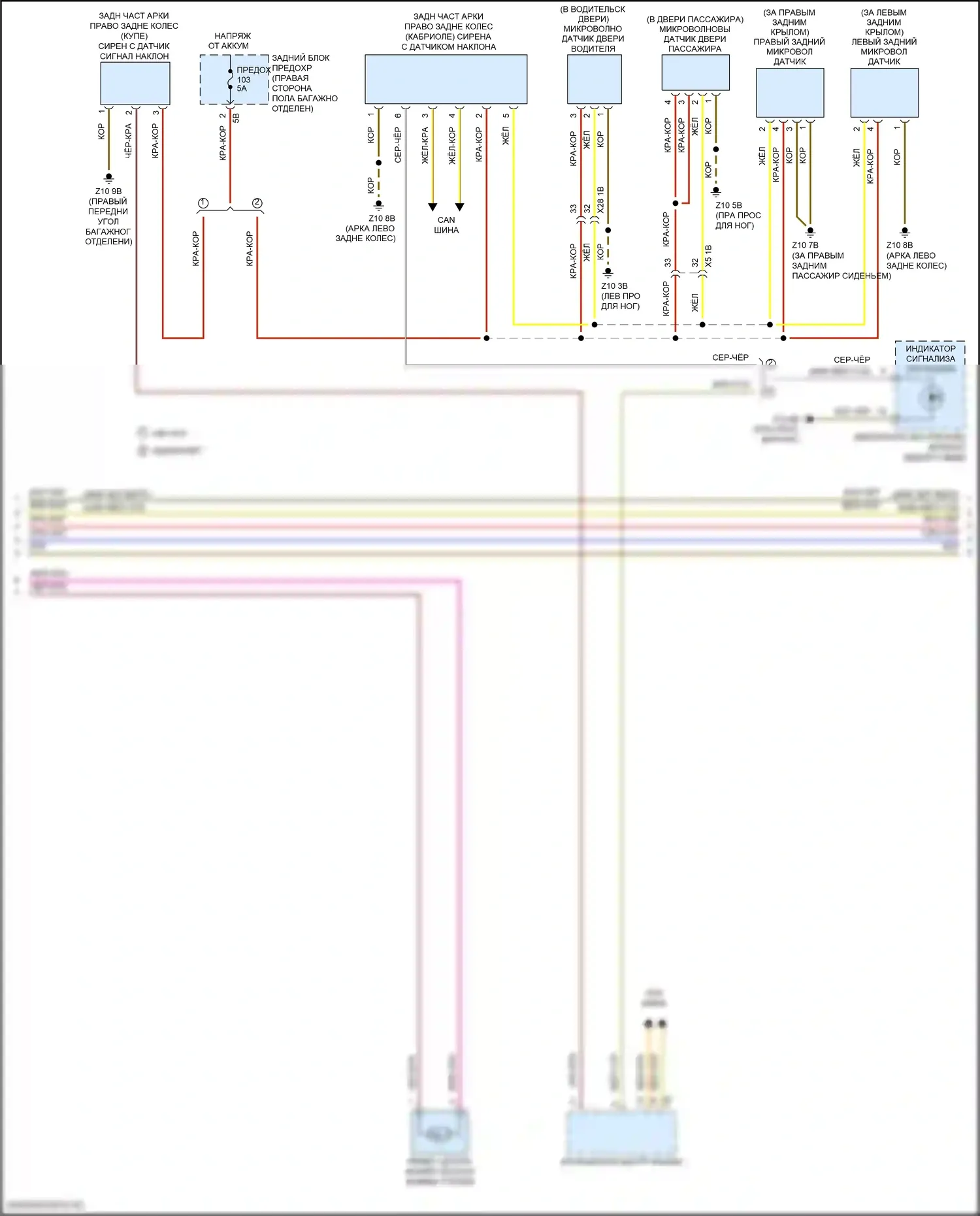M4 BMW F82/F83 рестайлинг (2017-2020): Электросхема центрального замка (2 из 3) 
