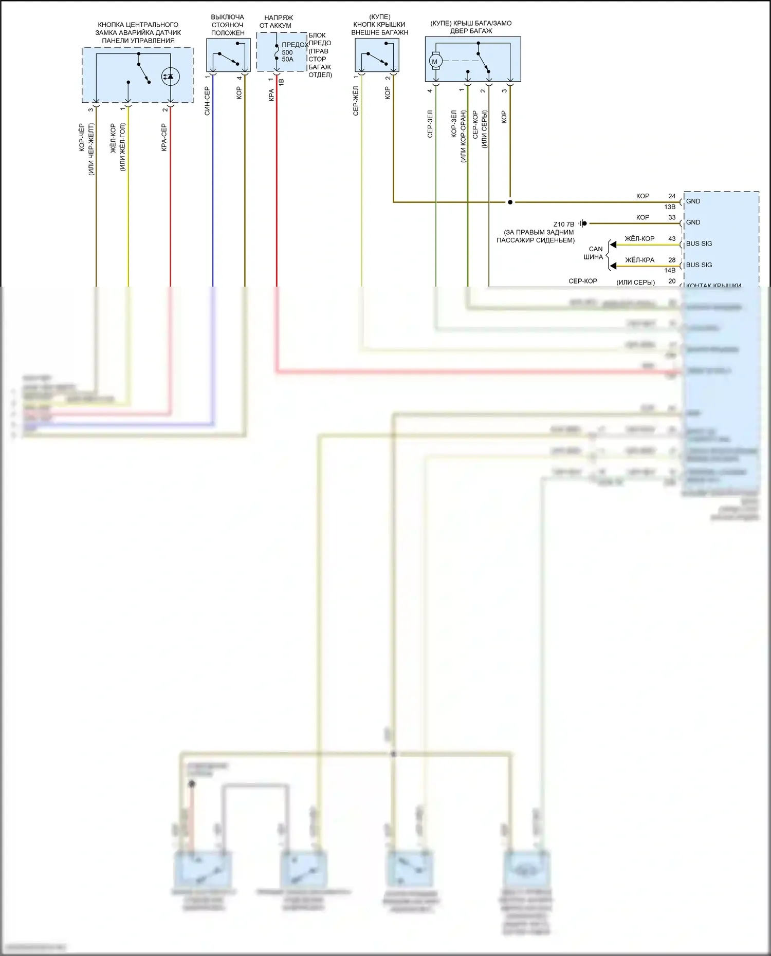 M4 BMW F82/F83 рестайлинг (2017-2020): Электросхема центрального замка (3 из 3) 