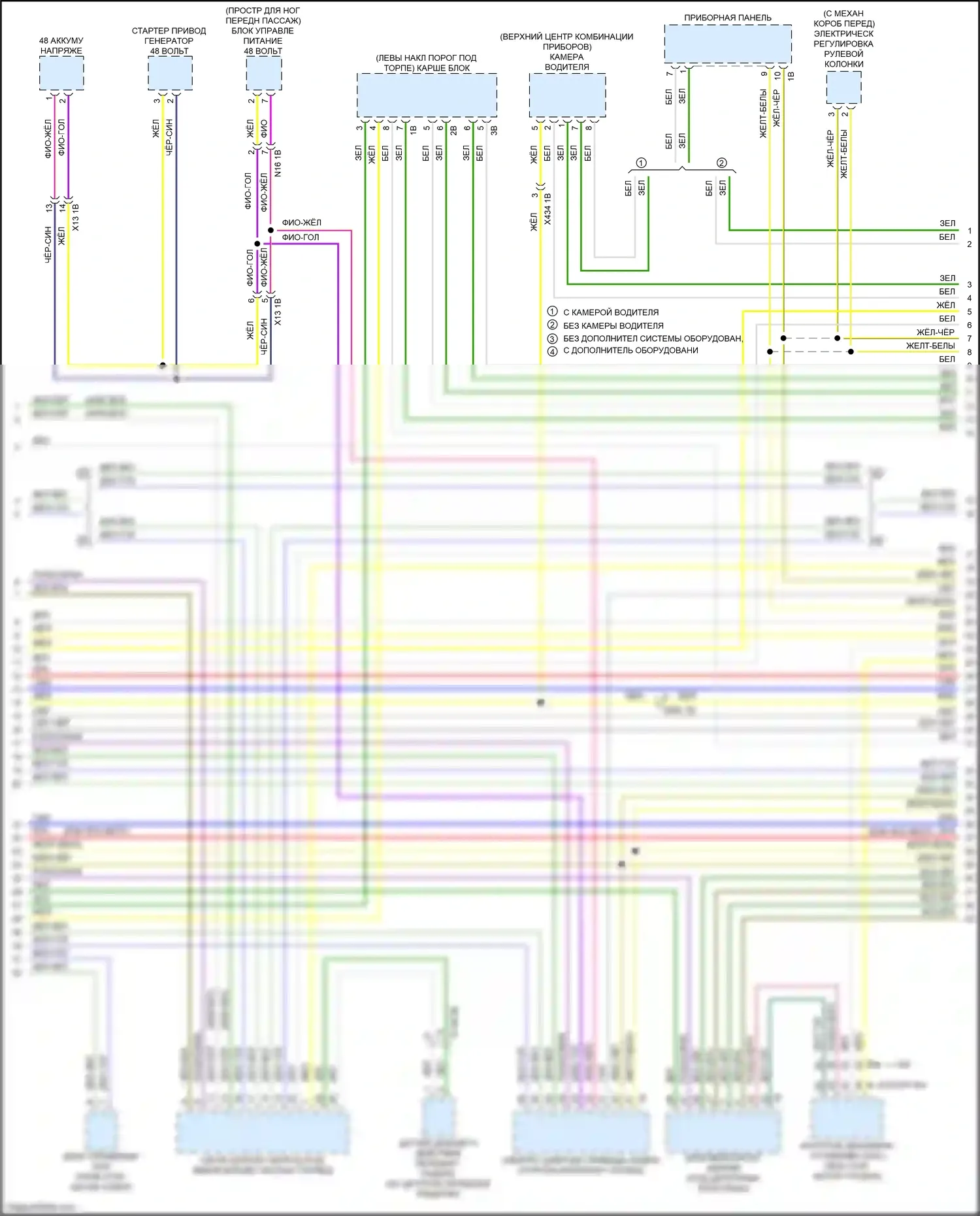 M4 BMW G82 (2020-2024): Электросхема шины высокого/низкого уровня (3 из 8) 