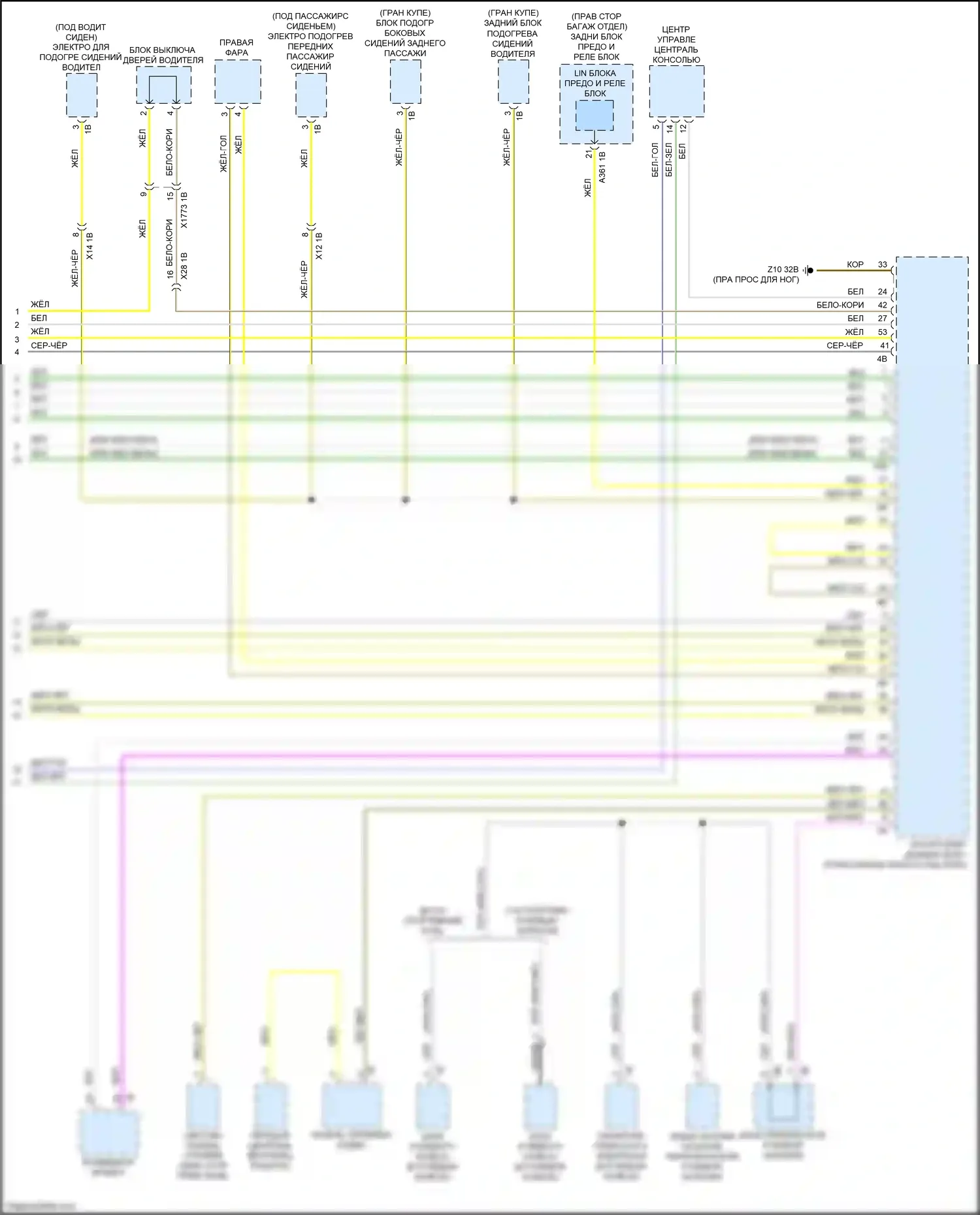 M4 BMW G82 (2020-2024): Электросхема шины высокого/низкого уровня (8 из 8) 
