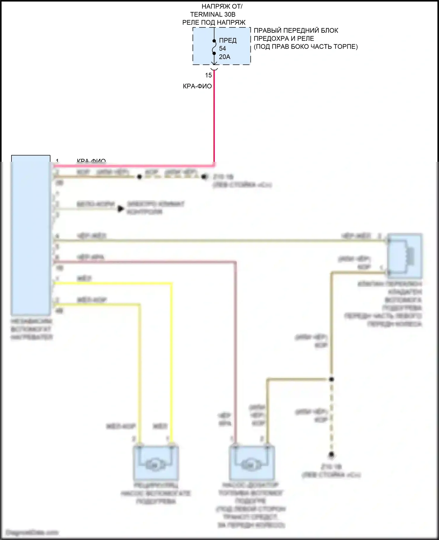 M4 BMW G82 (2020-2024): Электросхема автономного отопления 