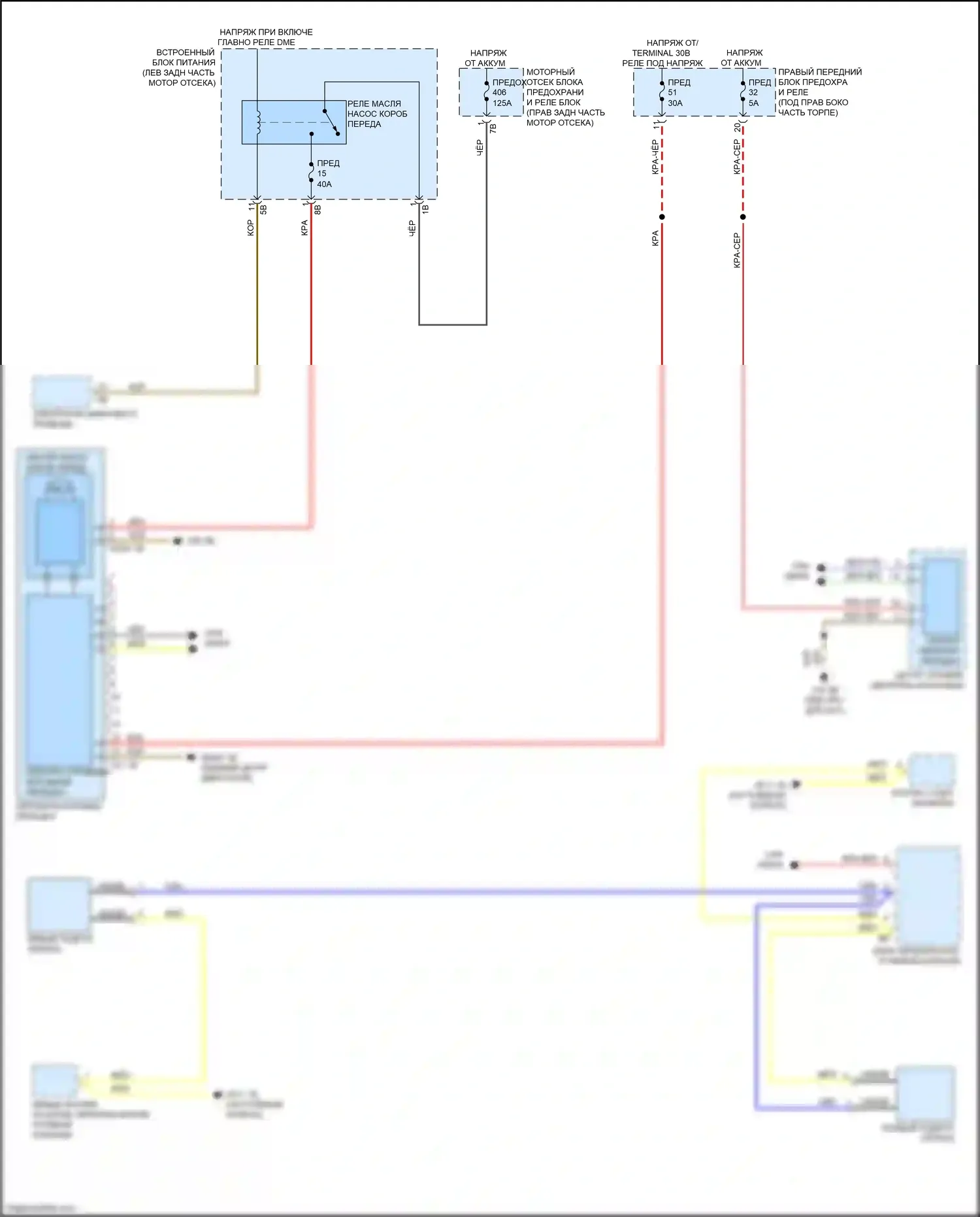 M4 BMW G82 (2020-2024): Электросхема автоматической коробки передач 