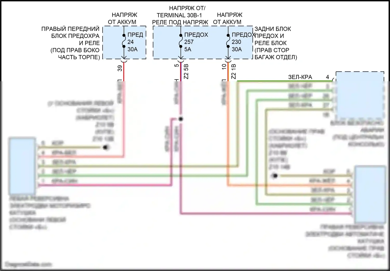 M4 BMW G82 (2020-2024): Электросхема реверсивной катушки с электродвигателем 