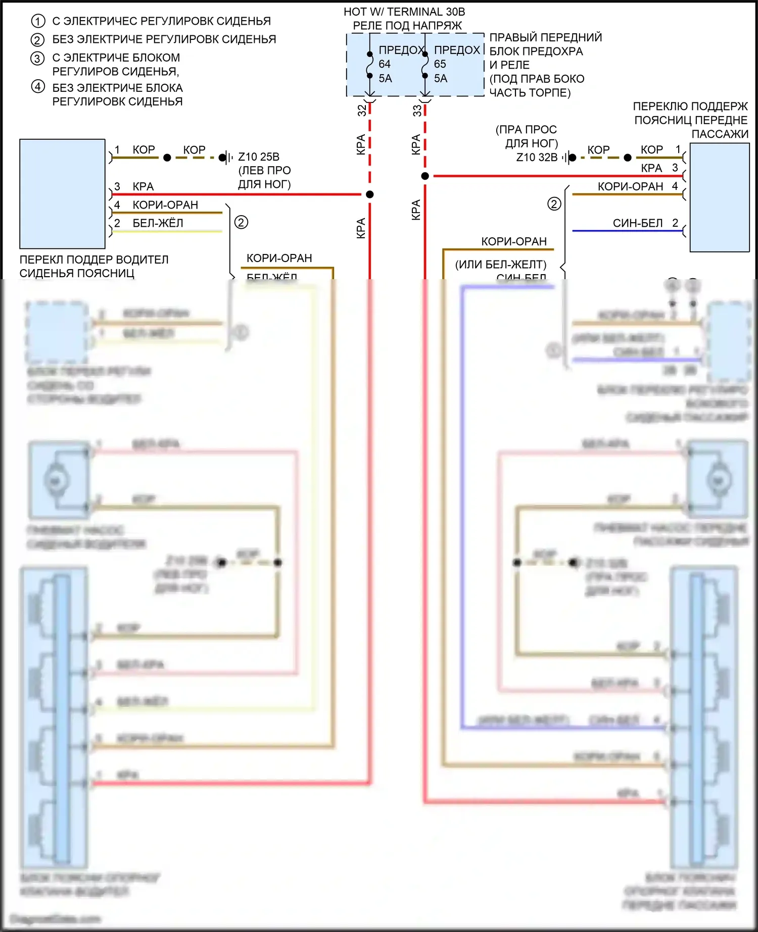 M4 BMW G82 (2020-2024): Поясничная электросхема, без спинки 