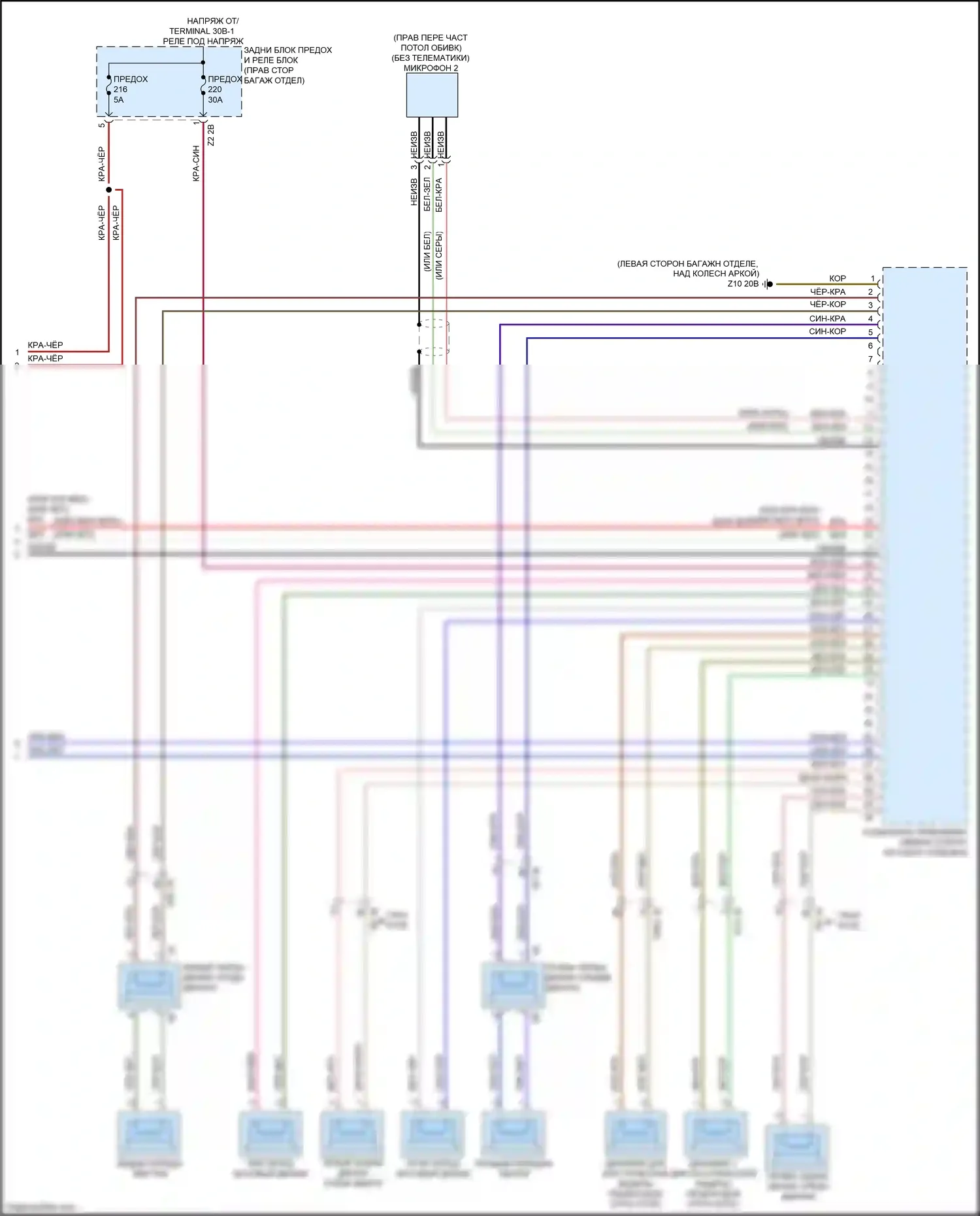 M4 BMW G82 (2020-2024): Электросхема навигации, средний уровень (6 из 6) 