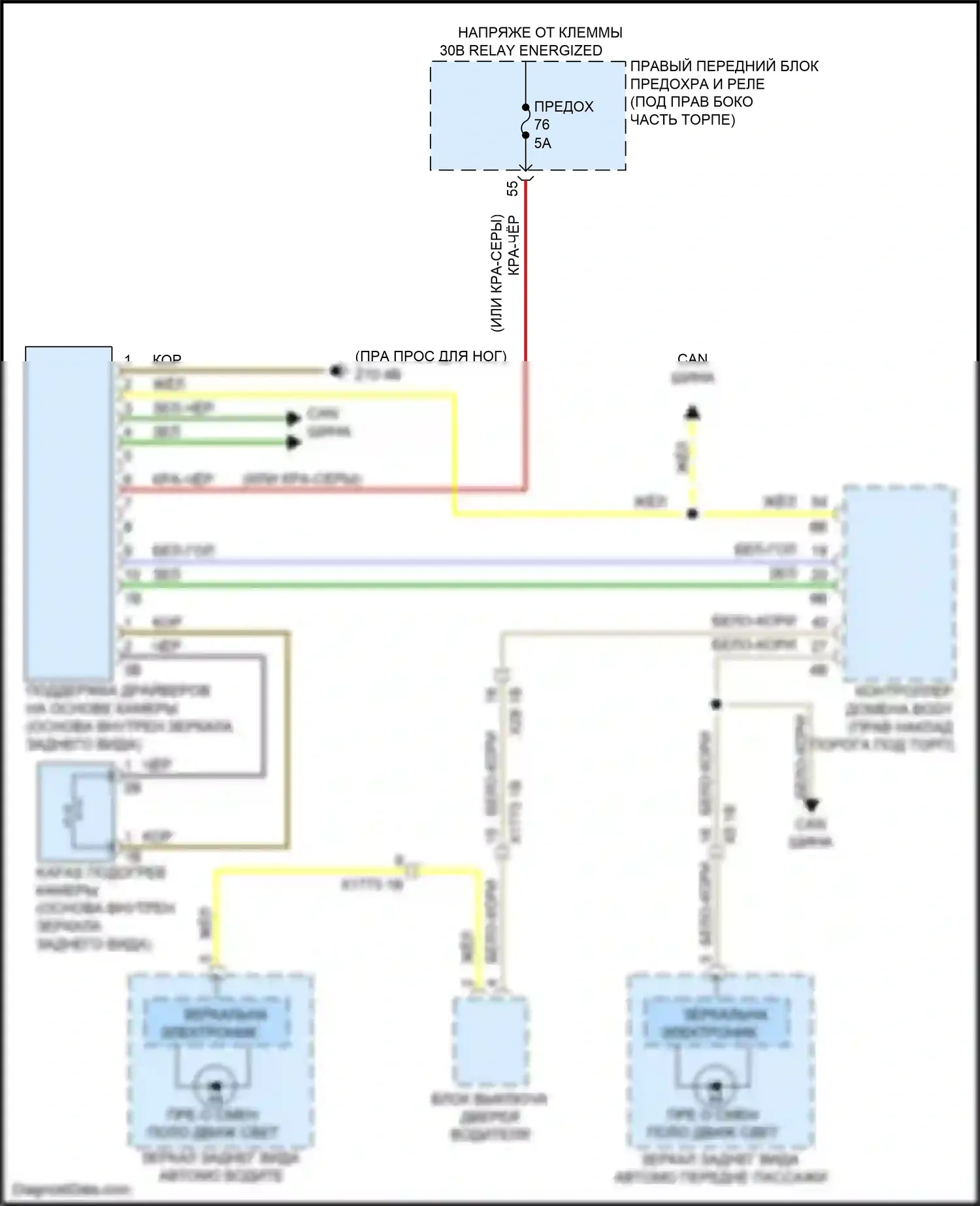 M4 BMW G82 (2020-2024): Электросхема сигнализации о выезде с полосы движения 