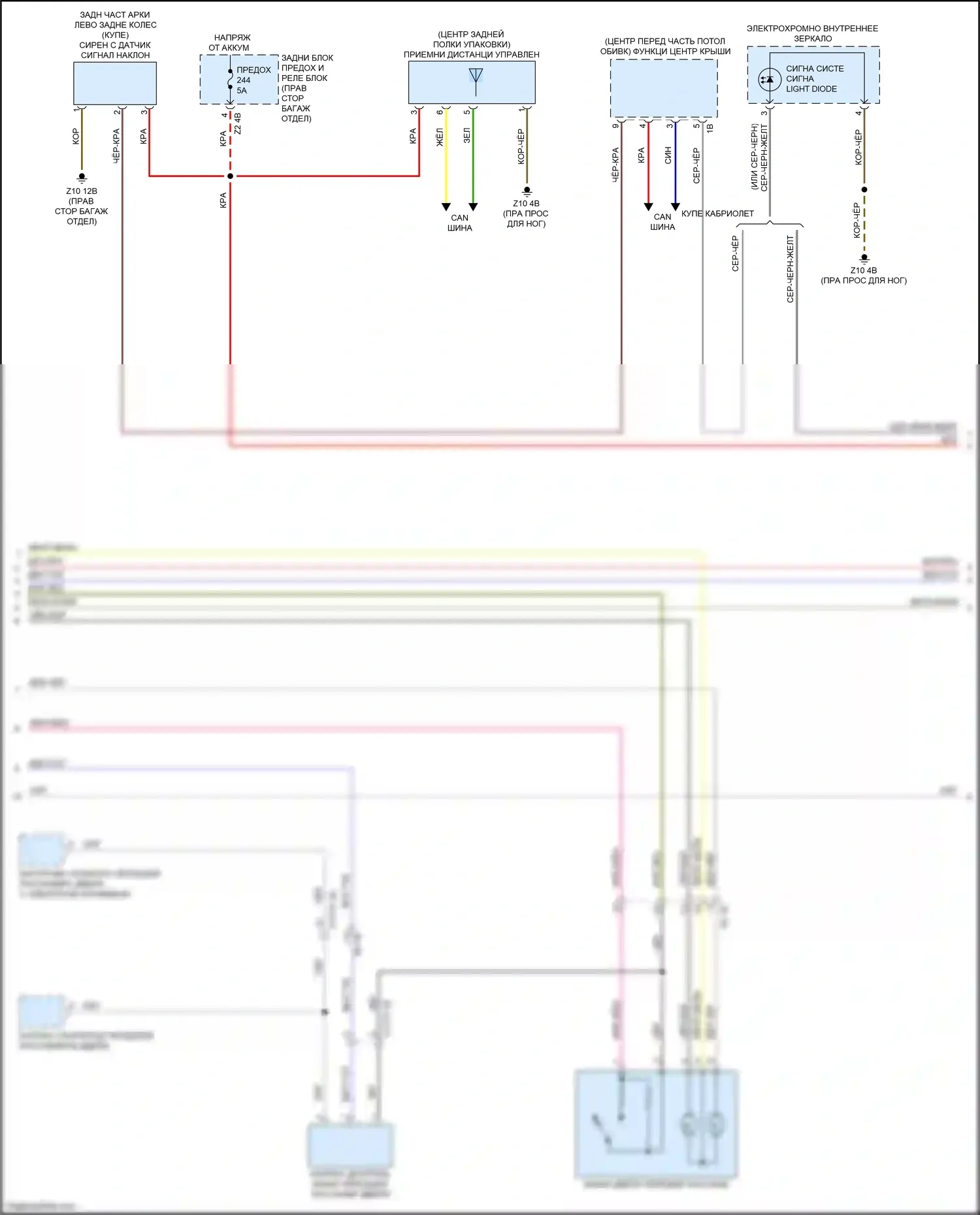 M4 BMW G82 (2020-2024): Электросхема центрального замка (2 из 3) 