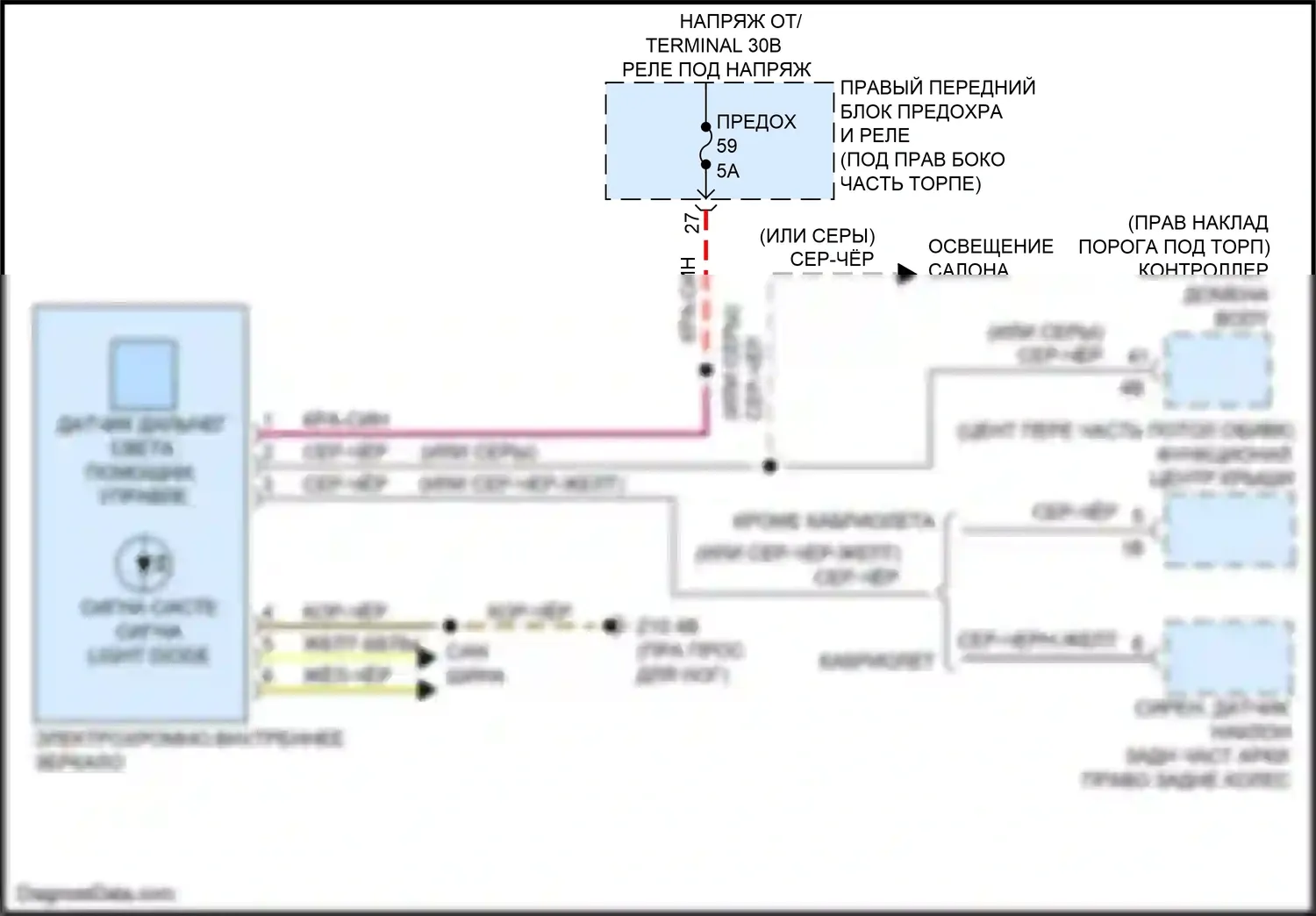 M4 BMW G82 (2020-2024): Электросхема управления зеркалами заднего вида 