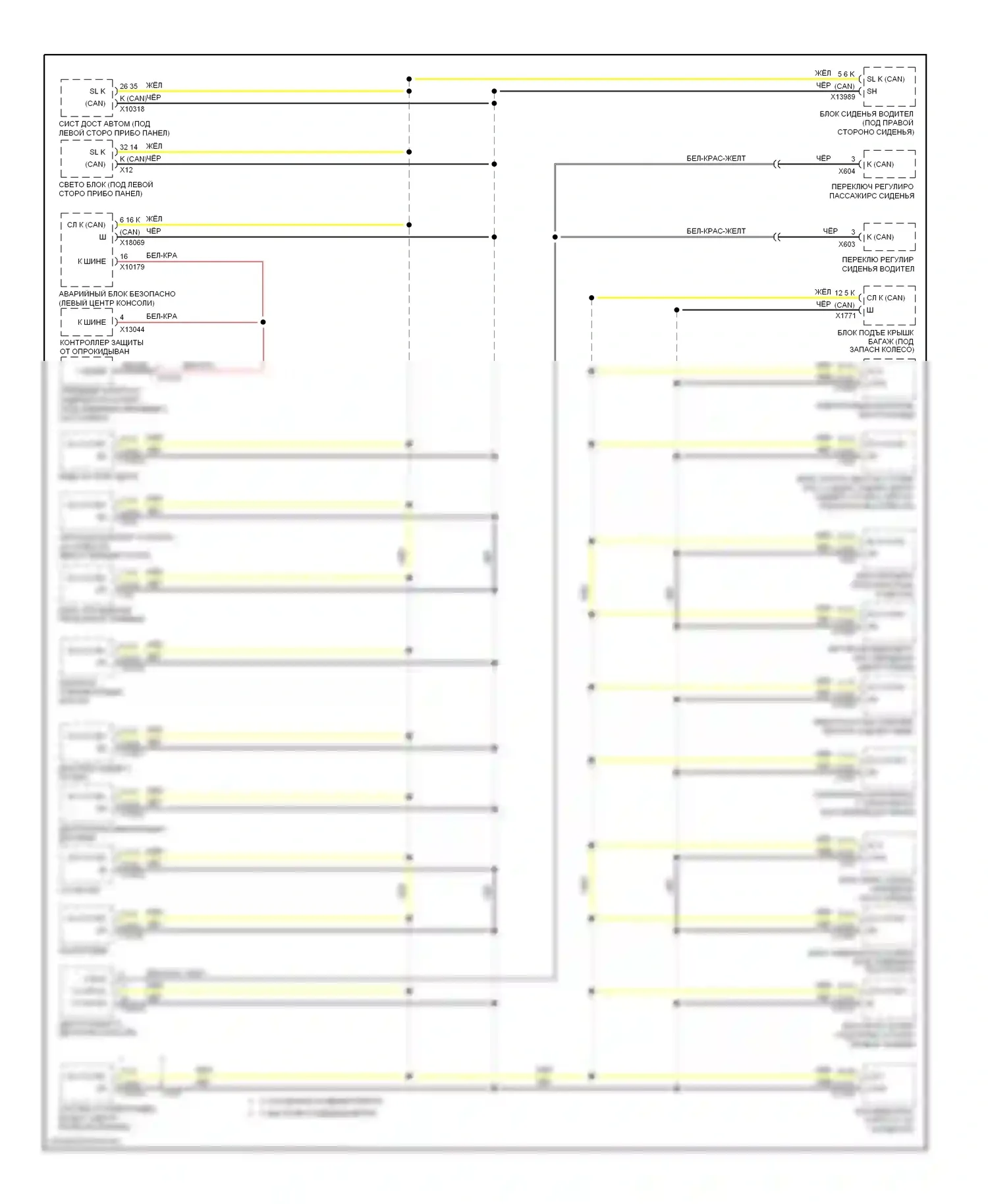 M5 BMW E60/E61 (2004-2010): Электросхема шины данных (3 из 3) 