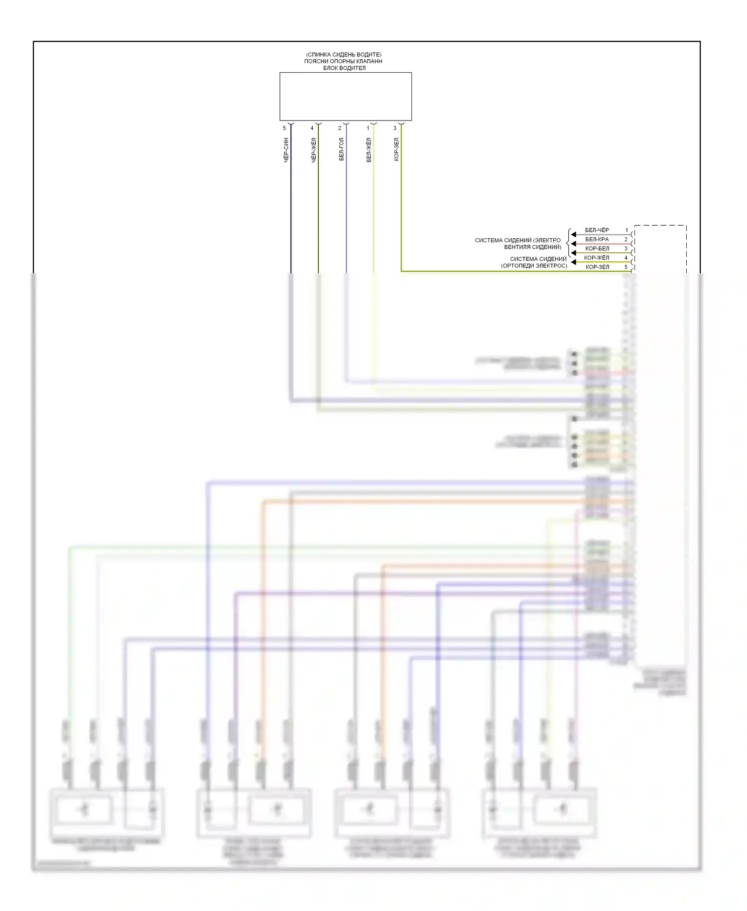 M5 BMW E60/E61 (2004-2010): Электросхема сиденья памяти водителя, с поясничной опорой, с активными сиденьями (2 из 2) 
