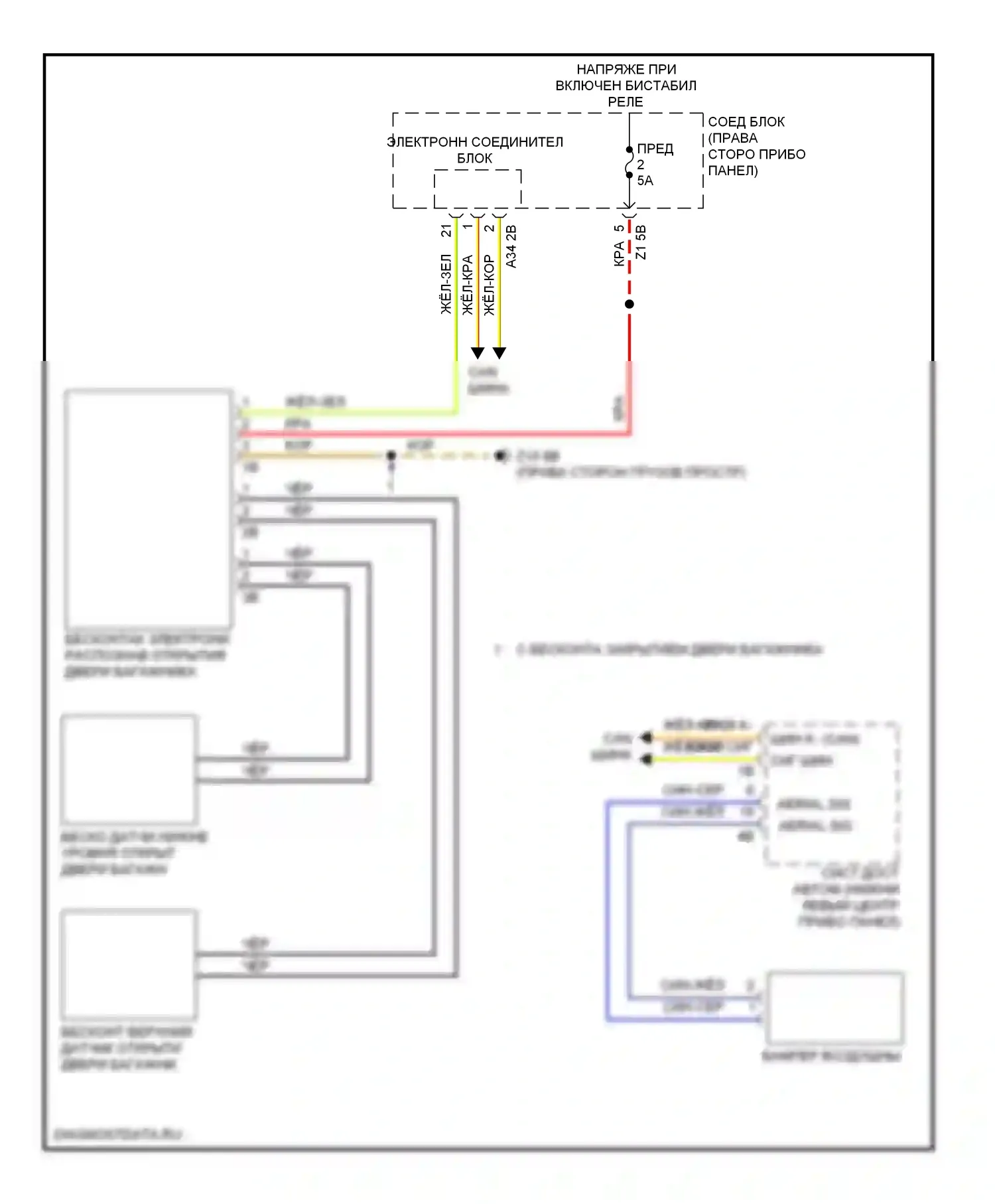 M5 BMW F10 рестайлинг (2013-2016): Электросхема бесконтактного открывания двери багажника 