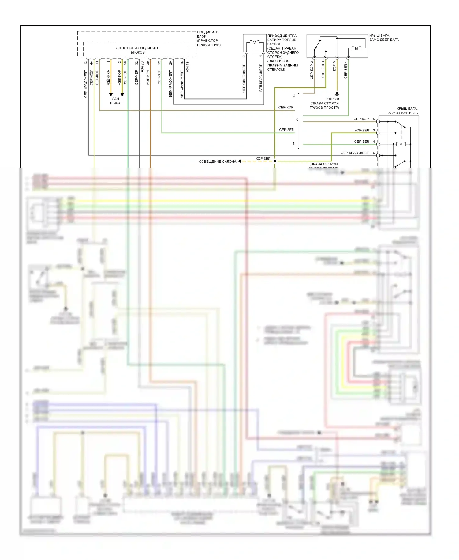 M5 BMW F10 рестайлинг (2013-2016): Электросхема открытия багажника и лючка топливного бака (2 из 2) 