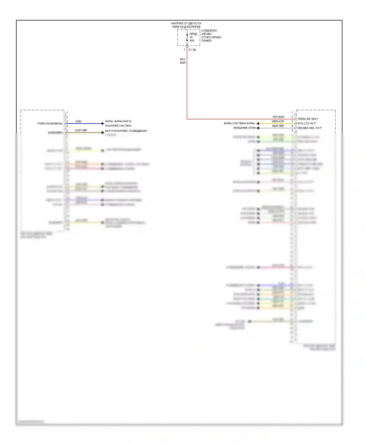M5 BMW F10 рестайлинг (2013-2016): Электросхема блоков управления кузовом (1 из 2) 