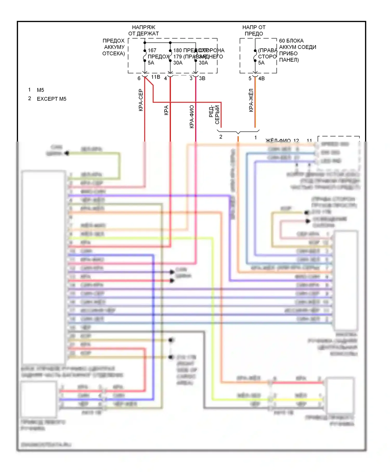 M5 BMW F10 рестайлинг (2013-2016): Электросхема блокировки селектора 