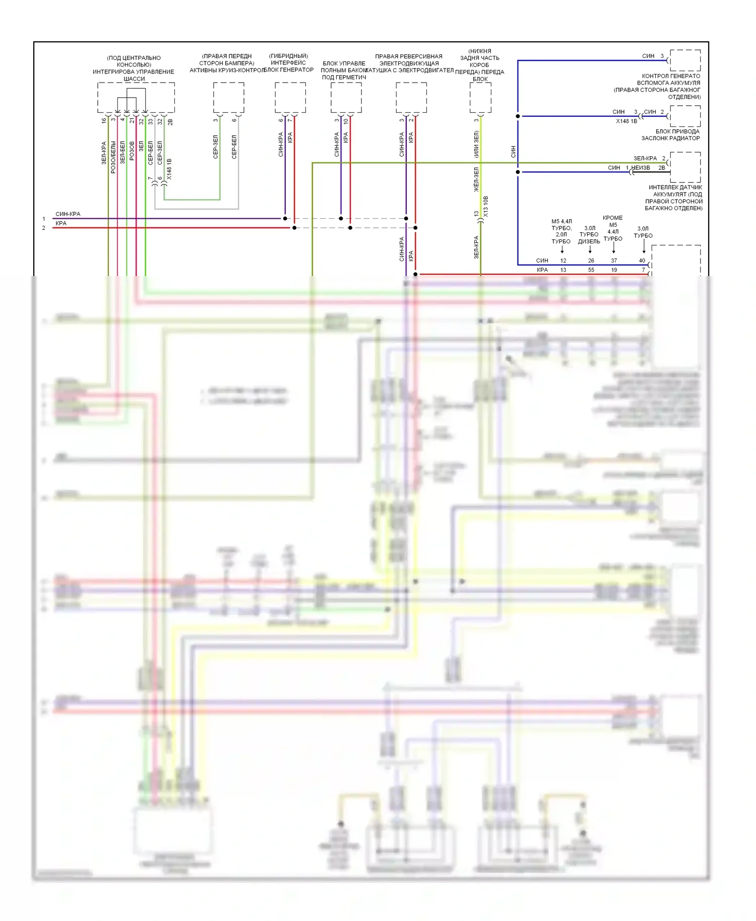 M5 BMW F10 рестайлинг (2013-2016): Can шина электросхема (6 из 6) 