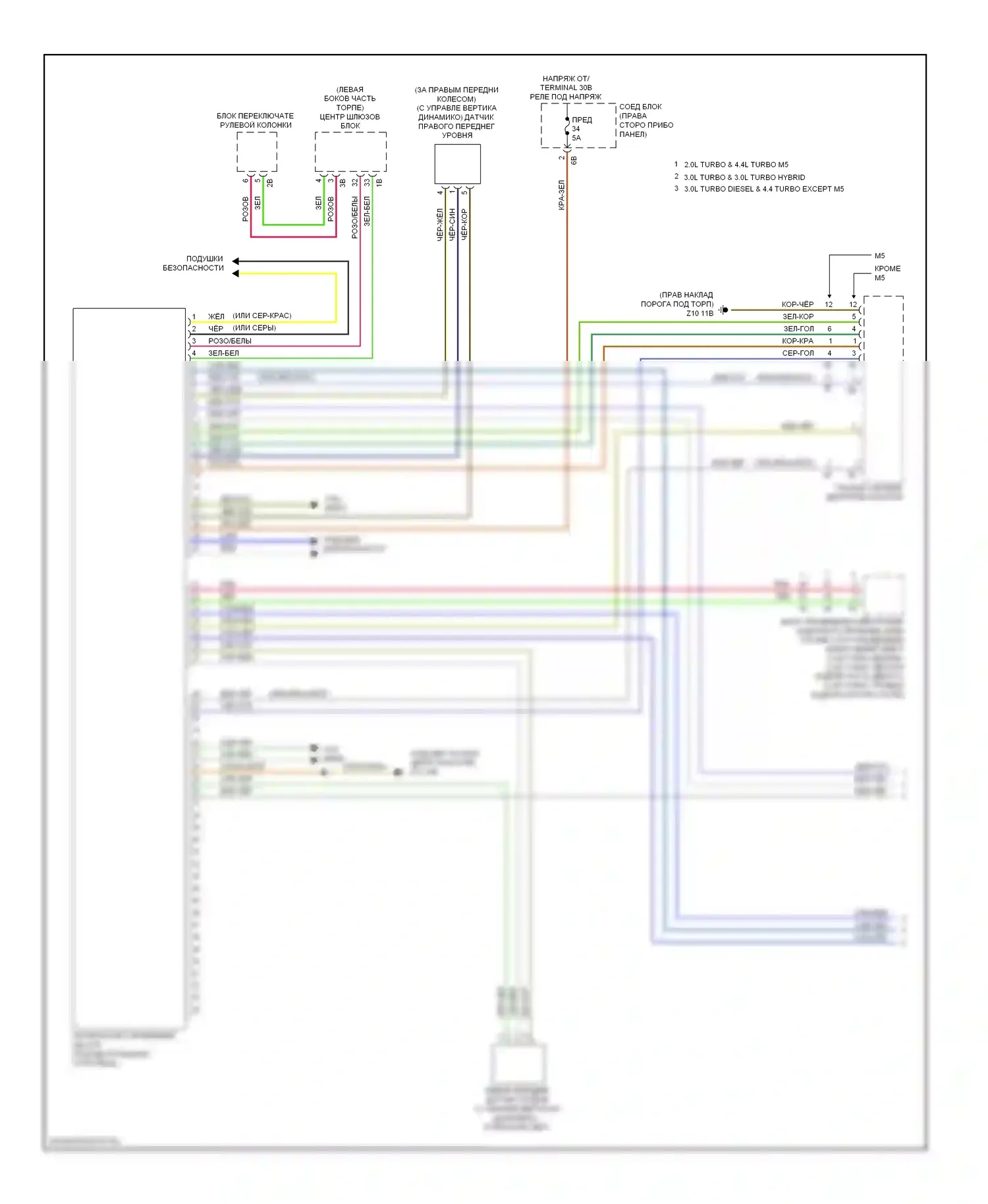 M5 BMW F10 рестайлинг (2013-2016): Электросхема пневмоподвески (1 из 2) 