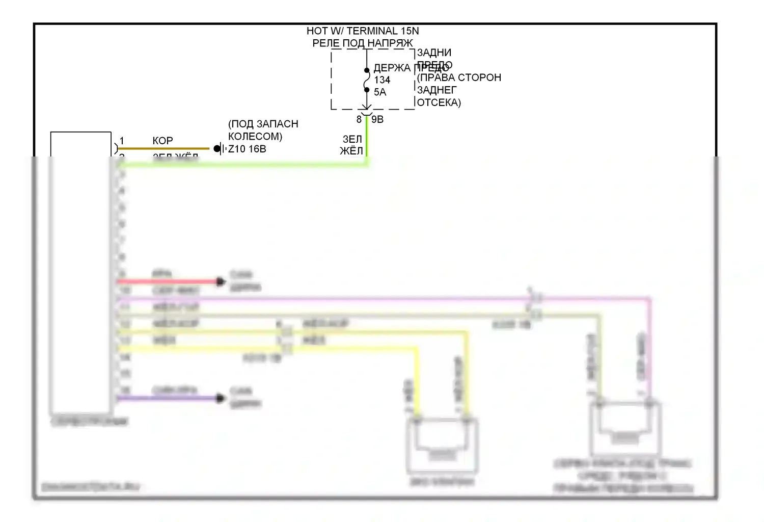 M5 BMW F10 рестайлинг (2013-2016): Сервотронная электросхема 