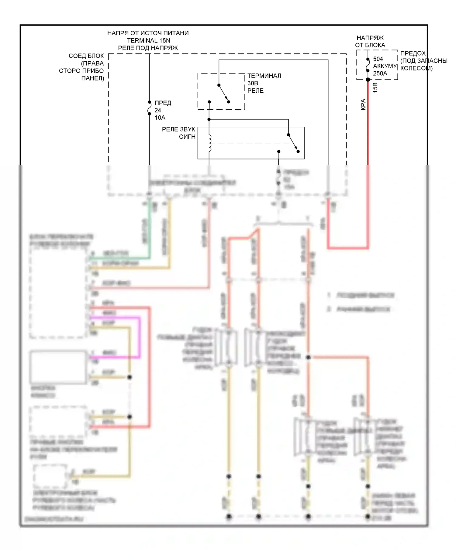 M5 BMW F10 рестайлинг (2013-2016): Электросхема клаксона 