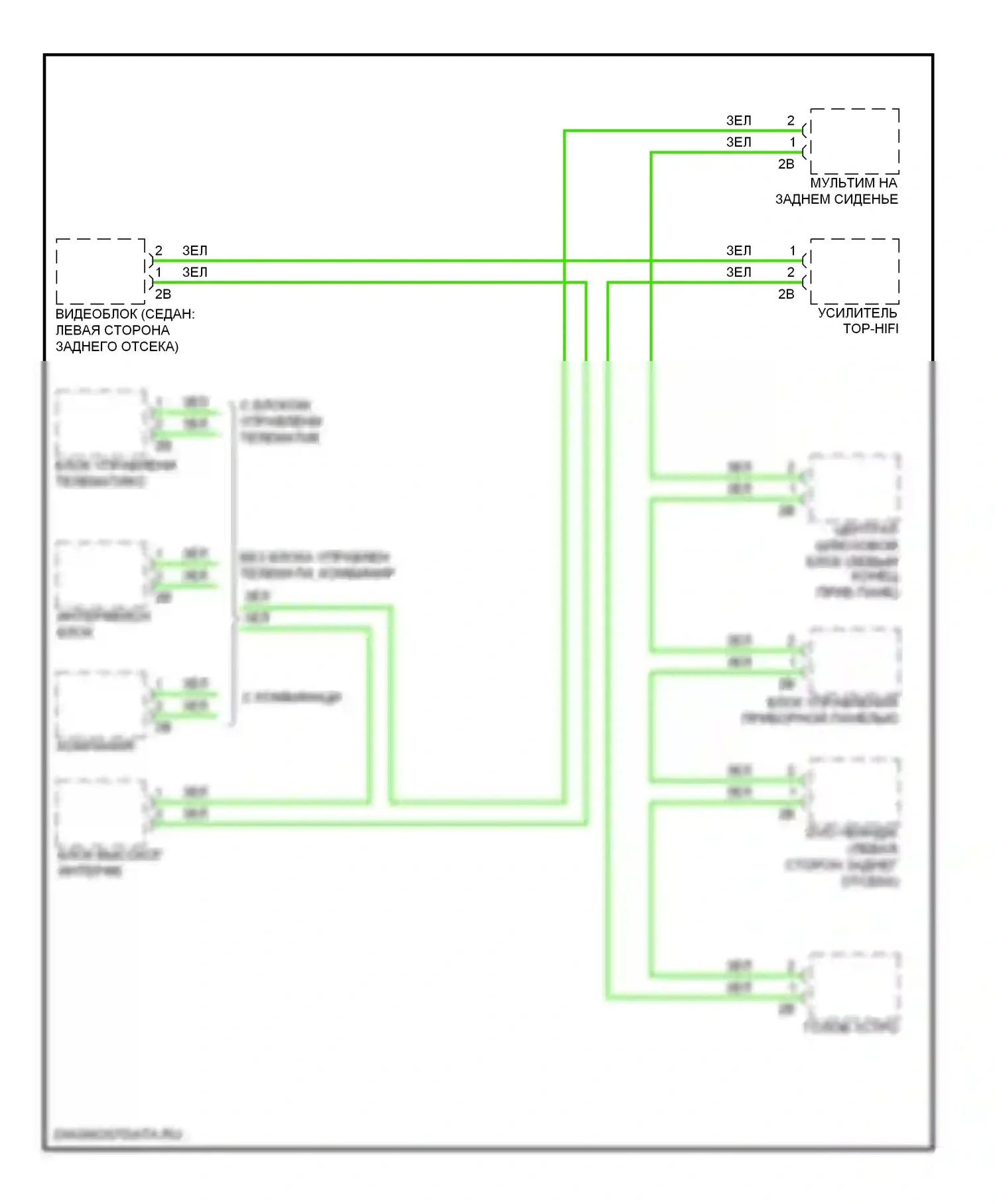 M5 BMW F10 рестайлинг (2013-2016): Большинство электросхем подключения шины данных 