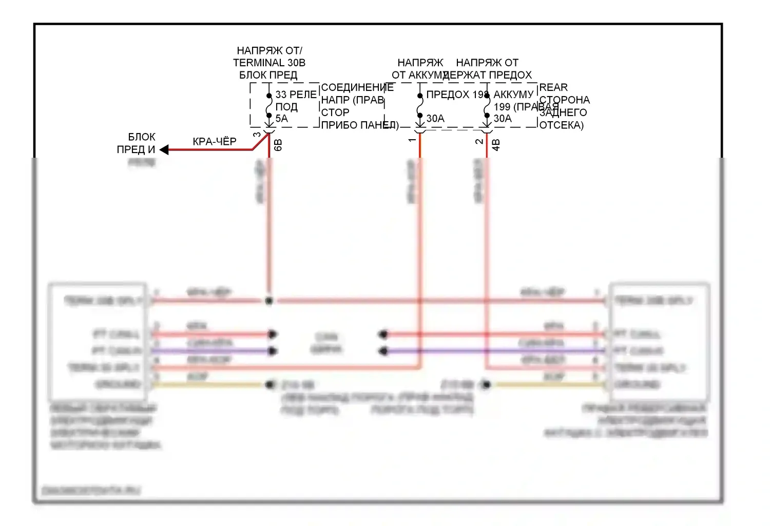 M5 BMW F10 рестайлинг (2013-2016): Электросхема подушек безопасности 