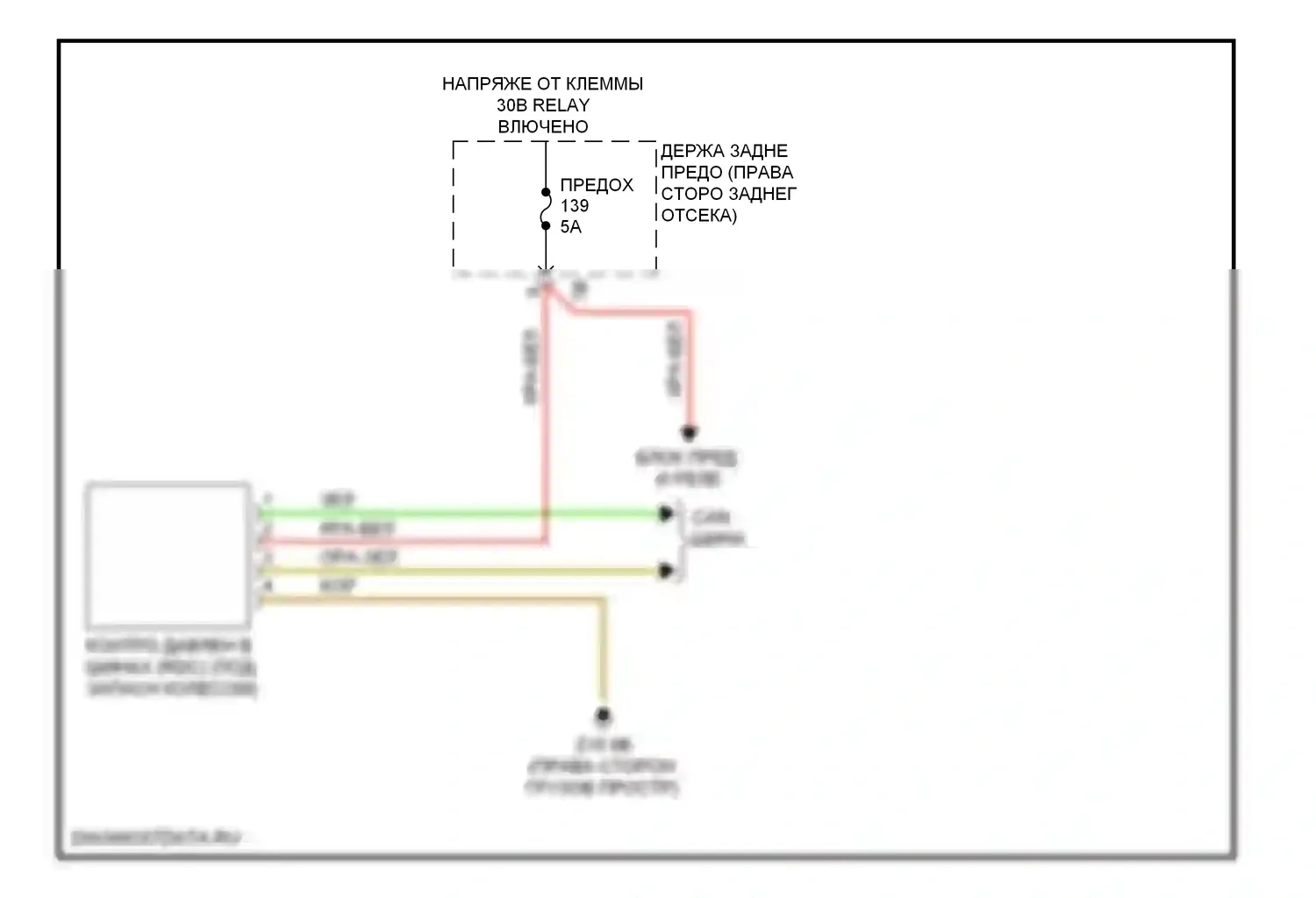 M5 BMW F10 рестайлинг (2013-2016): Электросхема помощников водителя 