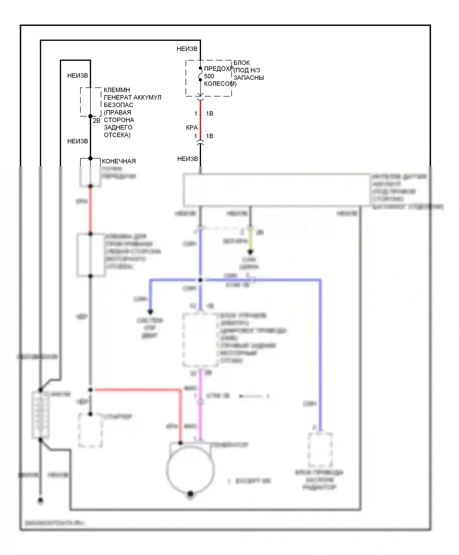 M5 BMW F10 рестайлинг (2013-2016): Электросхема генератора 