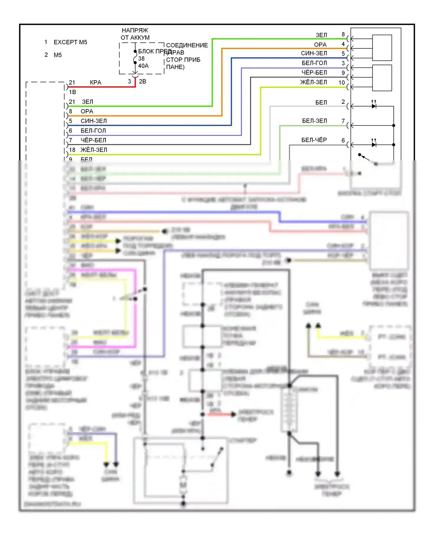 M5 BMW F10 рестайлинг (2013-2016): Электросхема стартера 