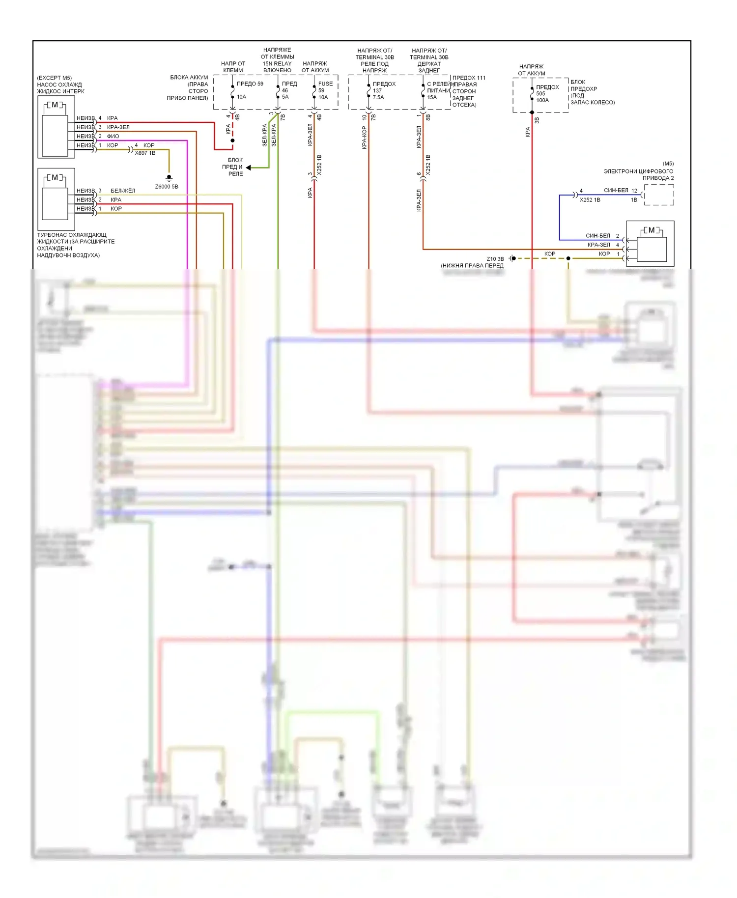 M5 BMW F10 рестайлинг (2013-2016): Электросхема вентилятора охлаждения 