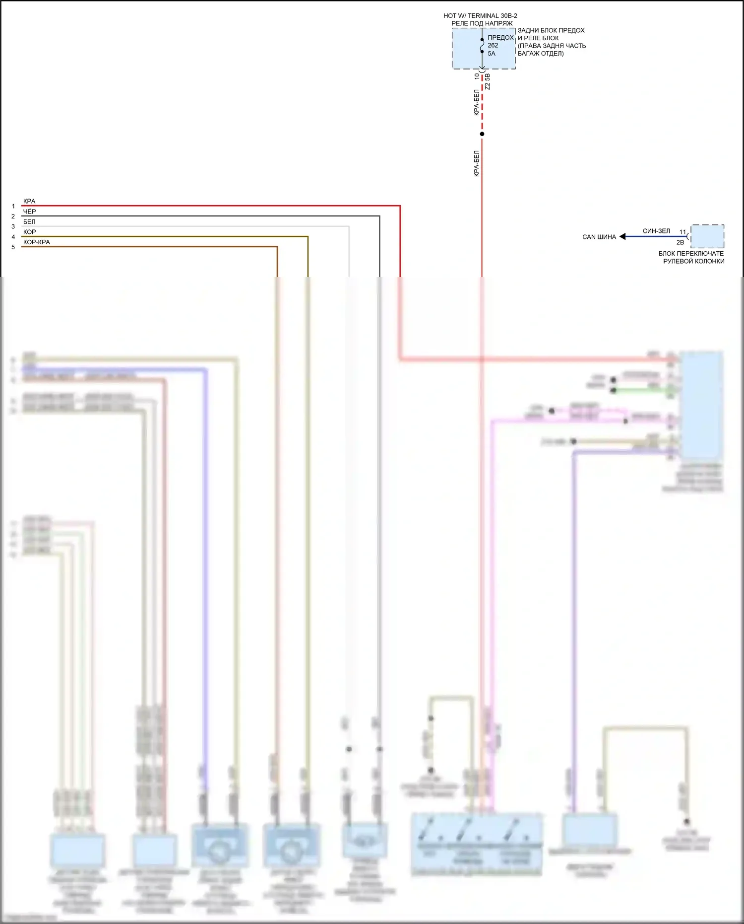 M5 BMW F90 рестайлинг (2020-2024): Антиблокировочная система abs электросхема (2 из 2) 