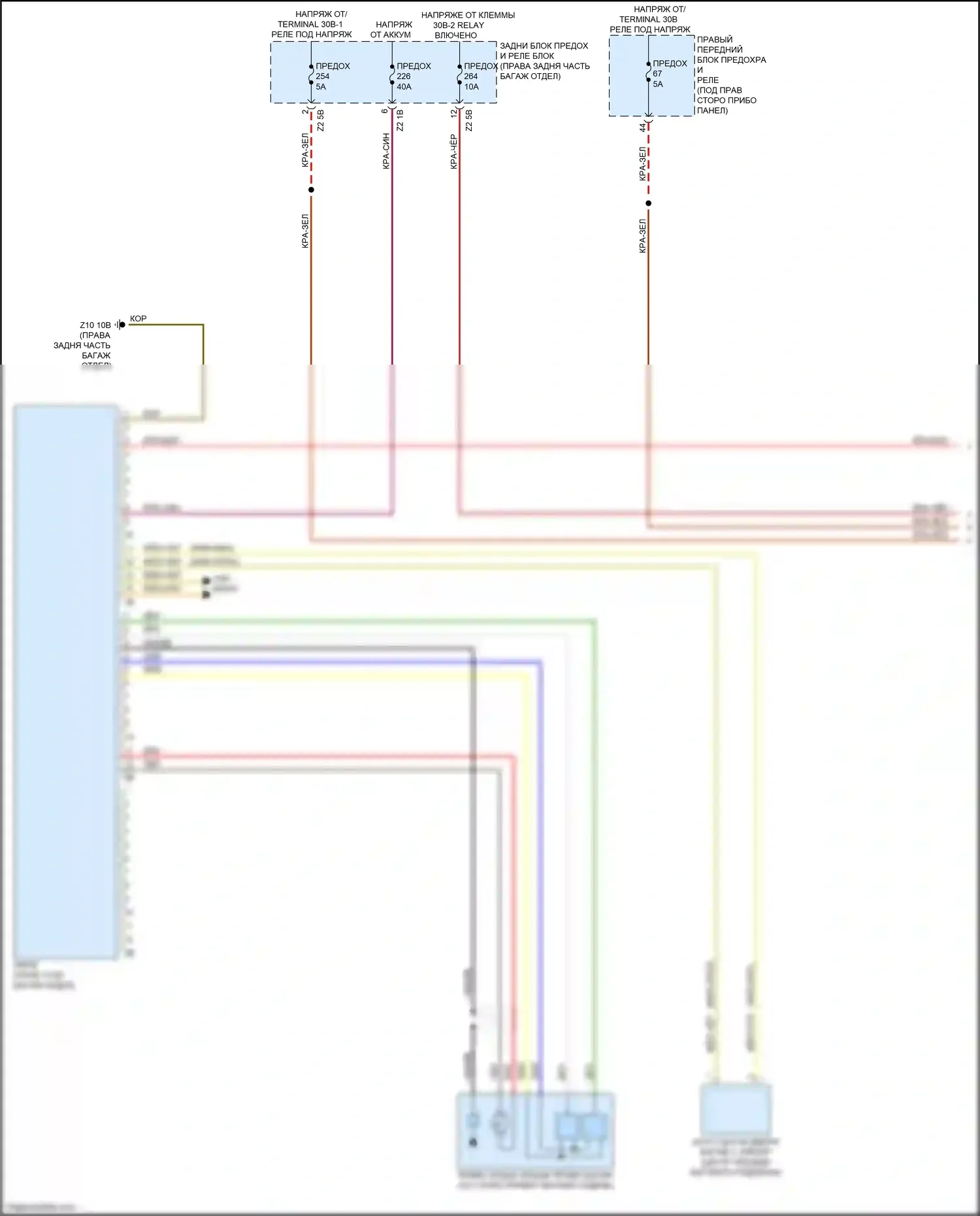 M5 BMW F90 рестайлинг (2020-2024): Электросхема открытия багажника и лючка топливного бака (1 из 2) 