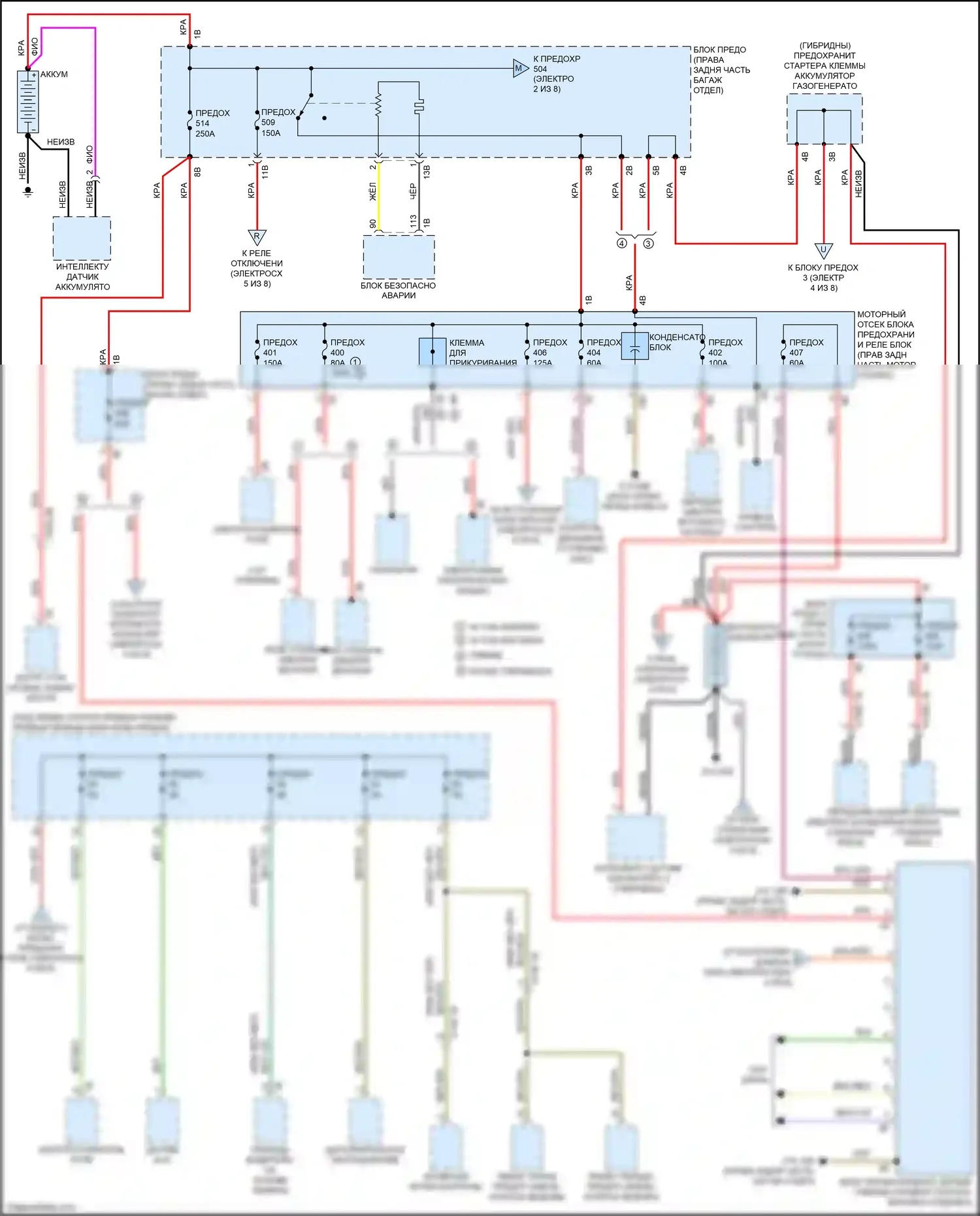 M5 BMW F90 рестайлинг (2020-2024): Электросхема блока предохранителей реле (1 из 8) 