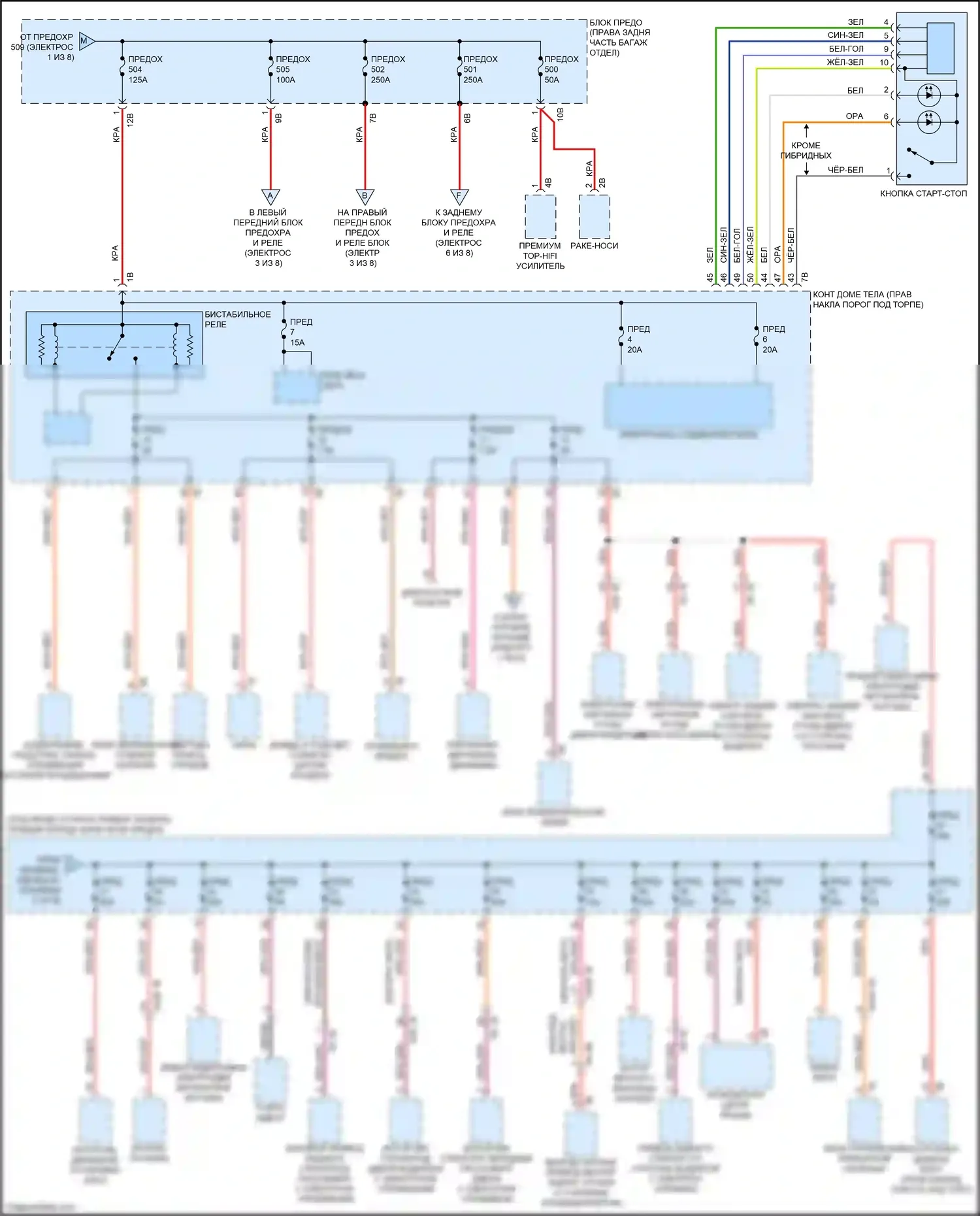 M5 BMW F90 рестайлинг (2020-2024): Электросхема блока предохранителей реле (2 из 8) 