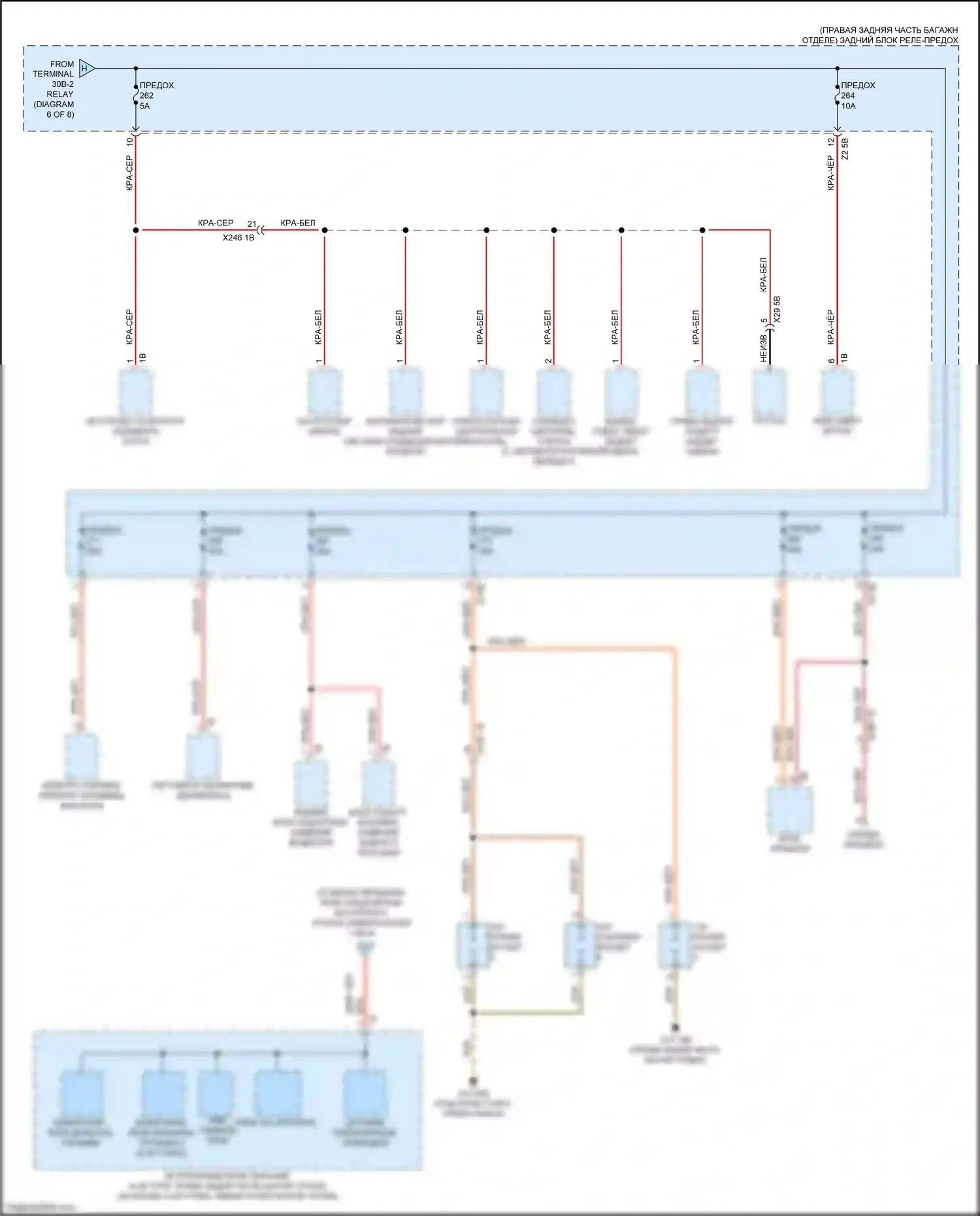 M5 BMW F90 рестайлинг (2020-2024): Электросхема блока предохранителей реле (8 из 8) 